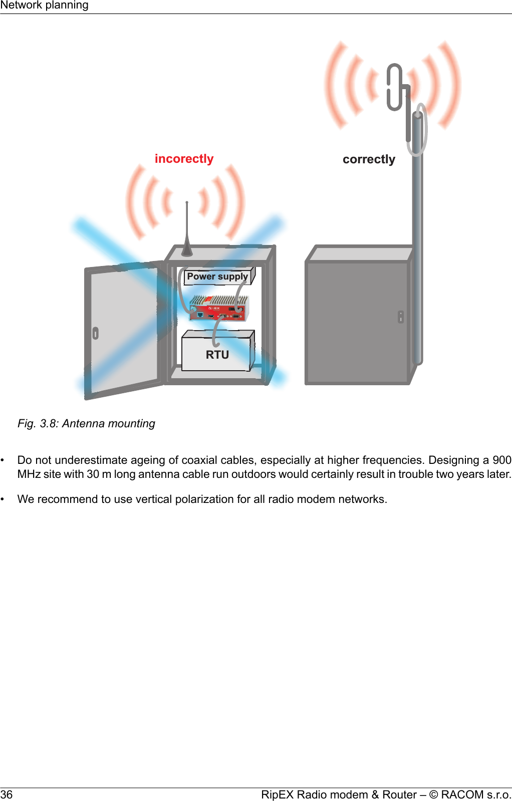 incorectly correctlyPowersupplyRTUFig. 3.8: Antenna mounting• Do not underestimate ageing of coaxial cables, especially at higher frequencies. Designing a 900MHz site with 30 m long antenna cable run outdoors would certainly result in trouble two years later.• We recommend to use vertical polarization for all radio modem networks.RipEX Radio modem &amp; Router – © RACOM s.r.o.36Network planning