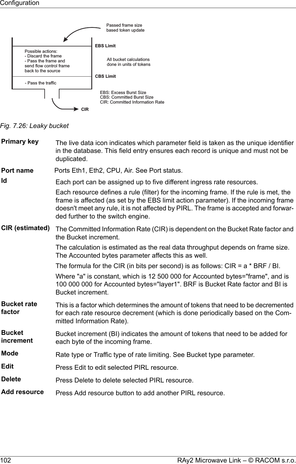 Possibleactions:-Discardtheframe-Passtheframeandsendflowcontrolframebacktothesource-PassthetrafficEBS:ExcessBurstSizeCBS:CommittedBurstSizeCIR:CommittedInformationRateAllbucketcalculationsdoneinunitsoftokensPassedframesizebasedtokenupdateEBSLimitCBSLimitCIRFig. 7.26: Leaky bucketPrimary key The live data icon indicates which parameter field is taken as the unique identifierin the database. This field entry ensures each record is unique and must not beduplicated.Ports Eth1, Eth2, CPU, Air. See Port status.Port nameId Each port can be assigned up to five different ingress rate resources.Each resource defines a rule (filter) for the incoming frame. If the rule is met, theframe is affected (as set by the EBS limit action parameter). If the incoming framedoesn&apos;t meet any rule, it is not affected by PIRL. The frame is accepted and forwar-ded further to the switch engine.CIR (estimated) The Committed Information Rate (CIR) is dependent on the Bucket Rate factor andthe Bucket increment.The calculation is estimated as the real data throughput depends on frame size.The Accounted bytes parameter affects this as well.The formula for the CIR (in bits per second) is as follows: CIR = a * BRF / BI.Where &quot;a&quot; is constant, which is 12 500 000 for Accounted bytes=&quot;frame&quot;, and is100 000 000 for Accounted bytes=&quot;layer1&quot;. BRF is Bucket Rate factor and BI isBucket increment.Bucket ratefactor This is a factor which determines the amount of tokens that need to be decrementedfor each rate resource decrement (which is done periodically based on the Com-mitted Information Rate).Bucketincrement Bucket increment (BI) indicates the amount of tokens that need to be added foreach byte of the incoming frame.Mode Rate type or Traffic type of rate limiting. See Bucket type parameter.Edit Press Edit to edit selected PIRL resource.Delete Press Delete to delete selected PIRL resource.Add resource Press Add resource button to add another PIRL resource.RAy2 Microwave Link – © RACOM s.r.o.102Configuration