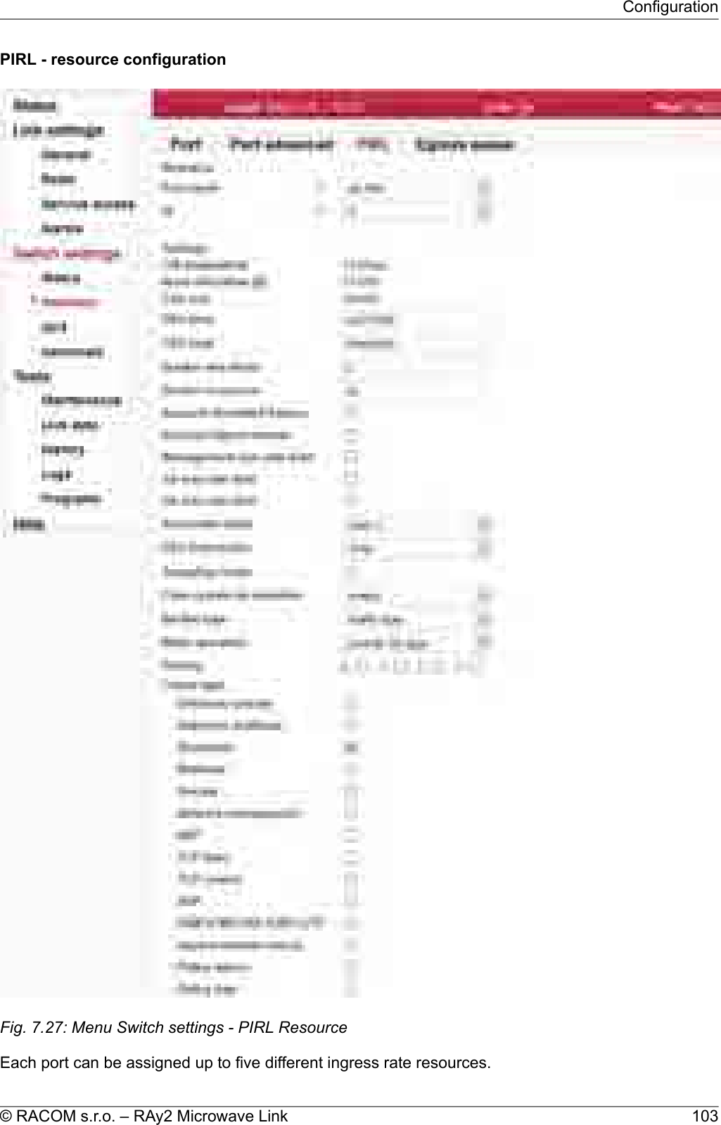 PIRL - resource configurationFig. 7.27: Menu Switch settings - PIRL ResourceEach port can be assigned up to five different ingress rate resources.103© RACOM s.r.o. – RAy2 Microwave LinkConfiguration