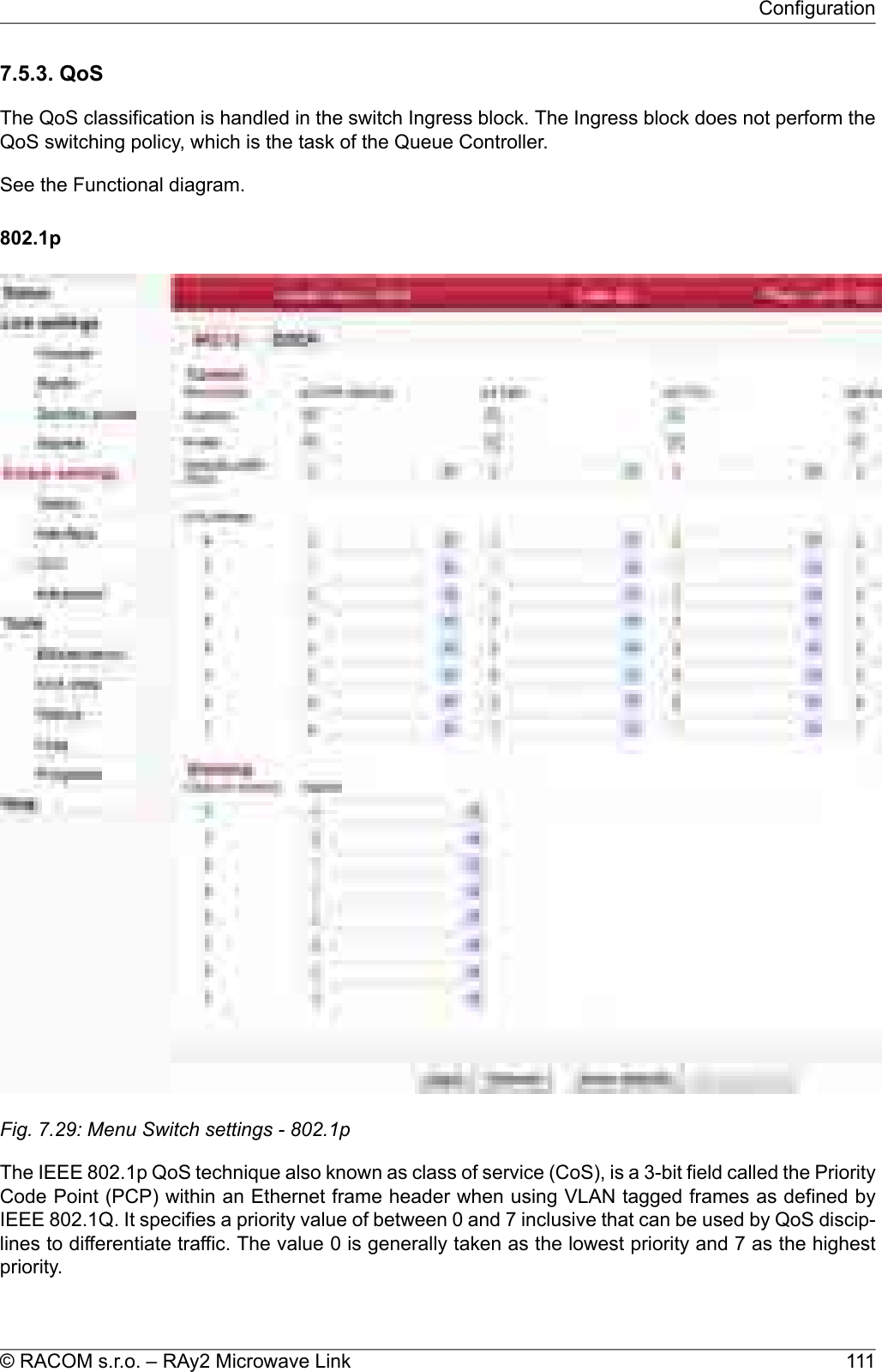 7.5.3. QoSThe QoS classification is handled in the switch Ingress block. The Ingress block does not perform theQoS switching policy, which is the task of the Queue Controller.See the Functional diagram.802.1pFig. 7.29: Menu Switch settings - 802.1pThe IEEE 802.1p QoS technique also known as class of service (CoS), is a 3-bit field called the PriorityCode Point (PCP) within an Ethernet frame header when using VLAN tagged frames as defined byIEEE 802.1Q. It specifies a priority value of between 0 and 7 inclusive that can be used by QoS discip-lines to differentiate traffic. The value 0 is generally taken as the lowest priority and 7 as the highestpriority.111© RACOM s.r.o. – RAy2 Microwave LinkConfiguration