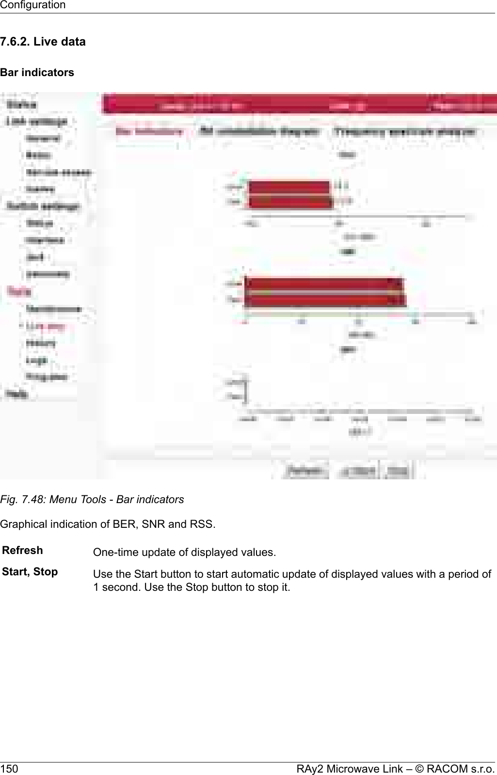 7.6.2. Live dataBar indicatorsFig. 7.48: Menu Tools - Bar indicatorsGraphical indication of BER, SNR and RSS.Refresh One-time update of displayed values.Start, Stop Use the Start button to start automatic update of displayed values with a period of1 second. Use the Stop button to stop it.RAy2 Microwave Link – © RACOM s.r.o.150Configuration