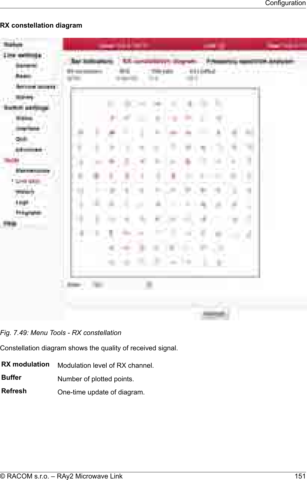 RX constellation diagramFig. 7.49: Menu Tools - RX constellationConstellation diagram shows the quality of received signal.RX modulation Modulation level of RX channel.Buffer Number of plotted points.Refresh One-time update of diagram.151© RACOM s.r.o. – RAy2 Microwave LinkConfiguration