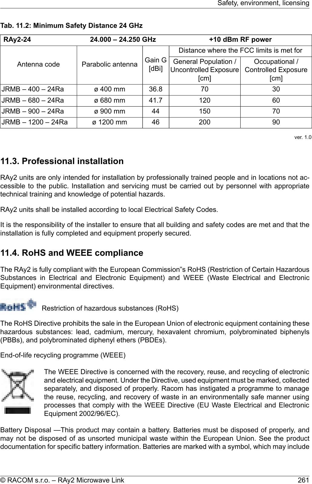 Tab. 11.2: Minimum Safety Distance 24 GHz+10 dBm RF power24.000 – 24.250 GHzRAy2-24Distance where the FCC limits is met forGain G[dBi]Parabolic antennaAntenna code Occupational /Controlled Exposure[cm]General Population /Uncontrolled Exposure[cm]307036.8ø 400 mmJRMB – 400 – 24Ra6012041.7ø 680 mmJRMB – 680 – 24Ra7015044ø 900 mmJRMB – 900 – 24Ra9020046ø 1200 mmJRMB – 1200 – 24Raver. 1.011.3. Professional installationRAy2 units are only intended for installation by professionally trained people and in locations not ac-cessible to the public. Installation and servicing must be carried out by personnel with appropriatetechnical training and knowledge of potential hazards.RAy2 units shall be installed according to local Electrical Safety Codes.It is the responsibility of the installer to ensure that all building and safety codes are met and that theinstallation is fully completed and equipment properly secured.11.4. RoHS and WEEE complianceThe RAy2 is fully compliant with the European Commission‟s RoHS (Restriction of Certain HazardousSubstances in Electrical and Electronic Equipment) and WEEE (Waste Electrical and ElectronicEquipment) environmental directives.Restriction of hazardous substances (RoHS)The RoHS Directive prohibits the sale in the European Union of electronic equipment containing thesehazardous substances: lead, cadmium, mercury, hexavalent chromium, polybrominated biphenyls(PBBs), and polybrominated diphenyl ethers (PBDEs).End-of-life recycling programme (WEEE)The WEEE Directive is concerned with the recovery, reuse, and recycling of electronicand electrical equipment. Under the Directive, used equipment must be marked, collectedseparately, and disposed of properly. Racom has instigated a programme to managethe reuse, recycling, and recovery of waste in an environmentally safe manner usingprocesses that comply with the WEEE Directive (EU Waste Electrical and ElectronicEquipment 2002/96/EC).Battery Disposal —This product may contain a battery. Batteries must be disposed of properly, andmay not be disposed of as unsorted municipal waste within the European Union. See the productdocumentation for specific battery information. Batteries are marked with a symbol, which may include261© RACOM s.r.o. – RAy2 Microwave LinkSafety, environment, licensing