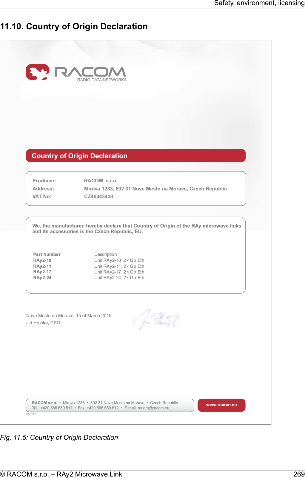 11.10. Country of Origin DeclarationCountry of Origin DeclarationProducer: RACOM  s.r.o.Address: Mirova 1283, 592 31 Nove Mesto na Morave, Czech RepublicVAT No: CZ46343423We, the manufacturer, hereby declare that Country of Origin of the RAy microwave linksand its accessories is the Czech Republic, EU.Nove Mesto na Morave,Jiri Hruska, CEO15 of March 2015www.racom.euRACOM s.r.o. • Mirova 1283 • 592 31 Nove Mesto na Morave • Czech RepublicTel.: +420 565 659 511 • Fax: +420 565 659 512 • E-mail: racom@racom.euPart Number DescriptionRAy2-10 Unit RAy2-10, 2× Gb EthRAy2-11 Unit RAy2-11, 2× Gb EthRAy2-17 Unit RAy2-17, 2× Gb EthRAy2-24 Unit RAy2-24, 2× Gb Ethver. 1.1Fig. 11.5: Country of Origin Declaration269© RACOM s.r.o. – RAy2 Microwave LinkSafety, environment, licensing