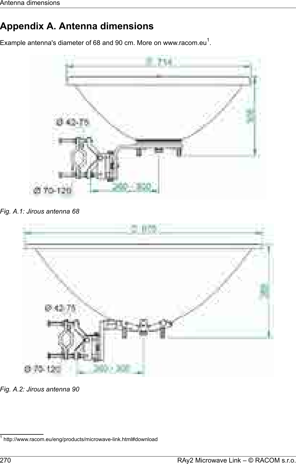 Appendix A. Antenna dimensionsExample antenna&apos;s diameter of 68 and 90 cm. More on www.racom.eu1.Fig. A.1: Jirous antenna 68Fig. A.2: Jirous antenna 901http://www.racom.eu/eng/products/microwave-link.html#downloadRAy2 Microwave Link – © RACOM s.r.o.270Antenna dimensions