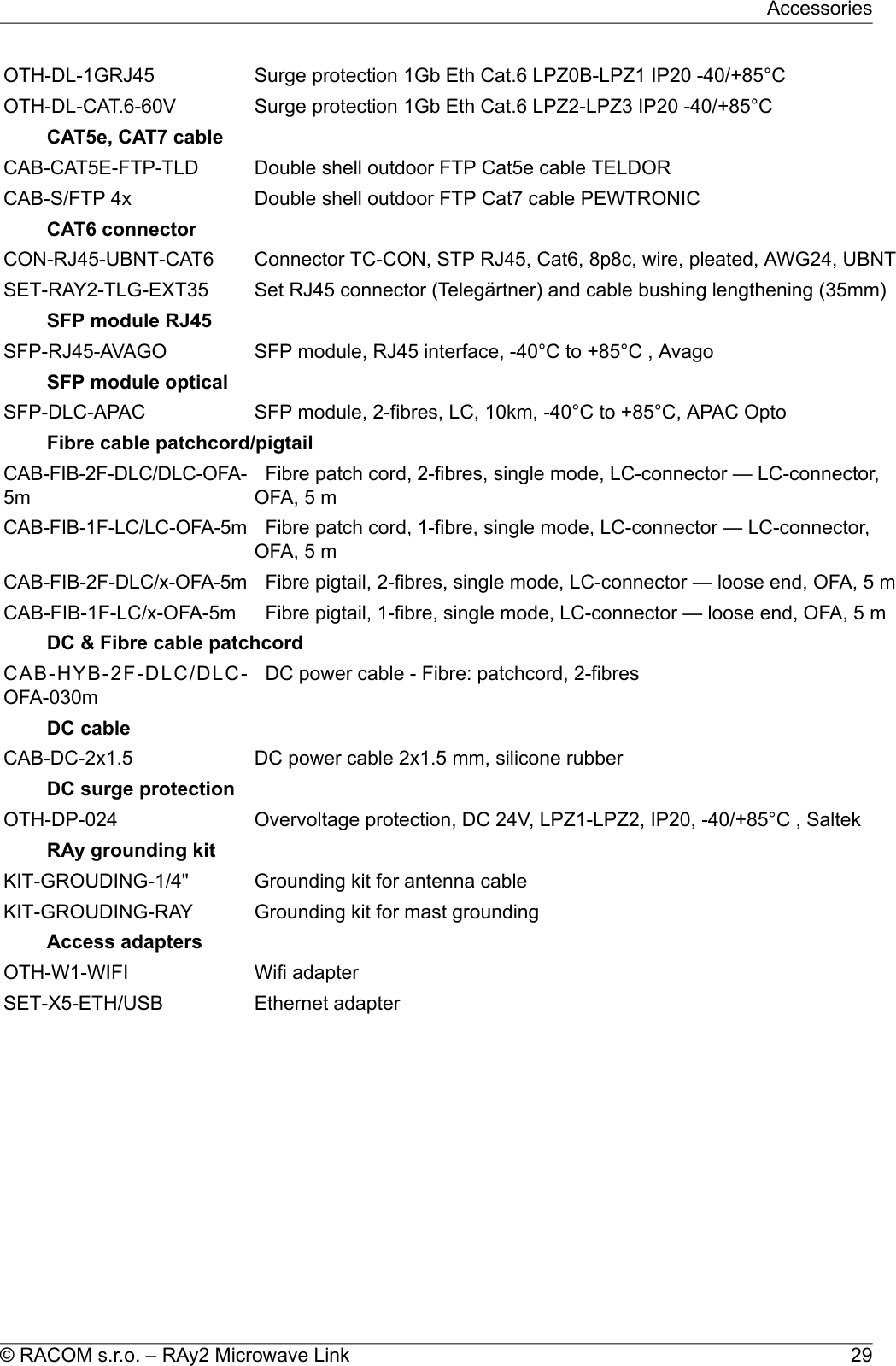 Surge protection 1Gb Eth Cat.6 LPZ0B-LPZ1 IP20 -40/+85°COTH-DL-1GRJ45Surge protection 1Gb Eth Cat.6 LPZ2-LPZ3 IP20 -40/+85°COTH-DL-CAT.6-60VCAT5e, CAT7 cableDouble shell outdoor FTP Cat5e cable TELDORCAB-CAT5E-FTP-TLDDouble shell outdoor FTP Cat7 cable PEWTRONICCAB-S/FTP 4xCAT6 connectorConnector TC-CON, STP RJ45, Cat6, 8p8c, wire, pleated, AWG24, UBNTCON-RJ45-UBNT-CAT6Set RJ45 connector (Telegärtner) and cable bushing lengthening (35mm)SET-RAY2-TLG-EXT35SFP module RJ45SFP module, RJ45 interface, -40°C to +85°C , AvagoSFP-RJ45-AVAGOSFP module opticalSFP module, 2-fibres, LC, 10km, -40°C to +85°C, APAC OptoSFP-DLC-APACFibre cable patchcord/pigtailFibre patch cord, 2-fibres, single mode, LC-connector — LC-connector,OFA, 5 mCAB-FIB-2F-DLC/DLC-OFA-5mFibre patch cord, 1-fibre, single mode, LC-connector — LC-connector,OFA, 5 mCAB-FIB-1F-LC/LC-OFA-5mFibre pigtail, 2-fibres, single mode, LC-connector — loose end, OFA, 5 mCAB-FIB-2F-DLC/x-OFA-5mFibre pigtail, 1-fibre, single mode, LC-connector — loose end, OFA, 5 mCAB-FIB-1F-LC/x-OFA-5mDC &amp; Fibre cable patchcordDC power cable - Fibre: patchcord, 2-fibresCAB-HYB-2F-DLC/DLC-OFA-030mDC cableDC power cable 2x1.5 mm, silicone rubberCAB-DC-2x1.5DC surge protectionOvervoltage protection, DC 24V, LPZ1-LPZ2, IP20, -40/+85°C , SaltekOTH-DP-024RAy grounding kitGrounding kit for antenna cableKIT-GROUDING-1/4&quot;Grounding kit for mast groundingKIT-GROUDING-RAYAccess adaptersWifi adapterOTH-W1-WIFIEthernet adapterSET-X5-ETH/USB29© RACOM s.r.o. – RAy2 Microwave LinkAccessories