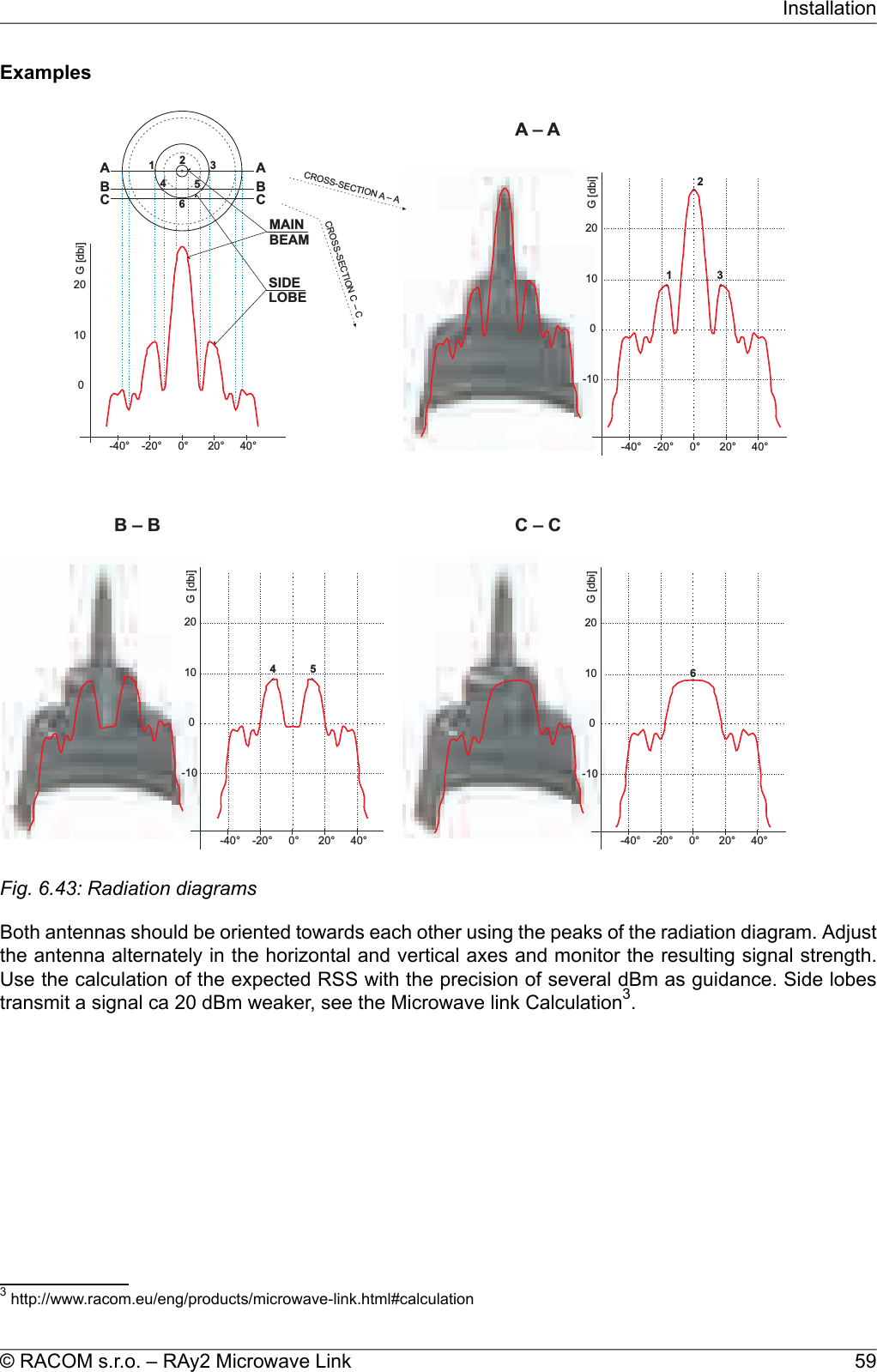 Examples54-40°01020-10G[dbi]-20° 20° 40°0°6-40°01020-10G[dbi]-20° 20° 40°0°-40°01020-10G[dbi]-20° 20° 40°0°213A–AB–B C–CCROSS-SECTION A – ACROSS-SECTION C – C-40°01020G[dbi]-20° 20°0°MAINBEAMSIDELOBEA AB BC C40°213645Fig. 6.43: Radiation diagramsBoth antennas should be oriented towards each other using the peaks of the radiation diagram. Adjustthe antenna alternately in the horizontal and vertical axes and monitor the resulting signal strength.Use the calculation of the expected RSS with the precision of several dBm as guidance. Side lobestransmit a signal ca 20 dBm weaker, see the Microwave link Calculation3.3http://www.racom.eu/eng/products/microwave-link.html#calculation59© RACOM s.r.o. – RAy2 Microwave LinkInstallation