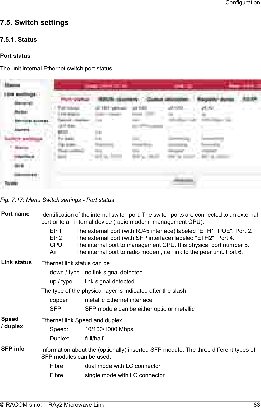 7.5. Switch settings7.5.1. StatusPort statusThe unit internal Ethernet switch port statusFig. 7.17: Menu Switch settings - Port statusPort name Identification of the internal switch port. The switch ports are connected to an externalport or to an internal device (radio modem, management CPU).The external port (with RJ45 interface) labeled &quot;ETH1+POE&quot;. Port 2.The external port (with SFP interface) labeled &quot;ETH2&quot;. Port 4.The internal port to management CPU. It is physical port number 5.The internal port to radio modem, i.e. link to the peer unit. Port 6.Eth1Eth2CPUAirLink status Ethernet link status can beno link signal detecteddown / typelink signal detectedup / typeThe type of the physical layer is indicated after the slashmetallic Ethernet interfacecopperSFP module can be either optic or metallicSFPSpeed/ duplex Ethernet link Speed and duplex.10/100/1000 Mbps.Speed:full/halfDuplex:SFP info Information about the (optionally) inserted SFP module. The three different types ofSFP modules can be used:dual mode with LC connectorFibresingle mode with LC connectorFibre83© RACOM s.r.o. – RAy2 Microwave LinkConfiguration