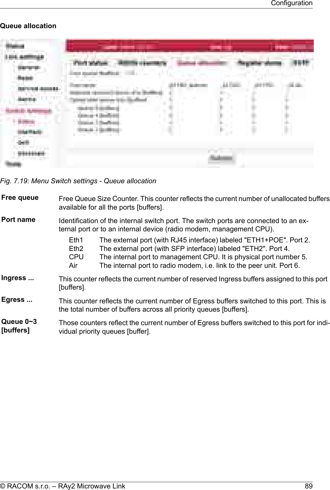 Queue allocationFig. 7.19: Menu Switch settings - Queue allocationFree queue Free Queue Size Counter. This counter reflects the current number of unallocated buffersavailable for all the ports [buffers].Port name Identification of the internal switch port. The switch ports are connected to an ex-ternal port or to an internal device (radio modem, management CPU).The external port (with RJ45 interface) labeled &quot;ETH1+POE&quot;. Port 2.The external port (with SFP interface) labeled &quot;ETH2&quot;. Port 4.The internal port to management CPU. It is physical port number 5.The internal port to radio modem, i.e. link to the peer unit. Port 6.Eth1Eth2CPUAirIngress ... This counter reflects the current number of reserved Ingress buffers assigned to this port[buffers].Egress ... This counter reflects the current number of Egress buffers switched to this port. This isthe total number of buffers across all priority queues [buffers].Queue 0~3[buffers] Those counters reflect the current number of Egress buffers switched to this port for indi-vidual priority queues [buffer].89© RACOM s.r.o. – RAy2 Microwave LinkConfiguration