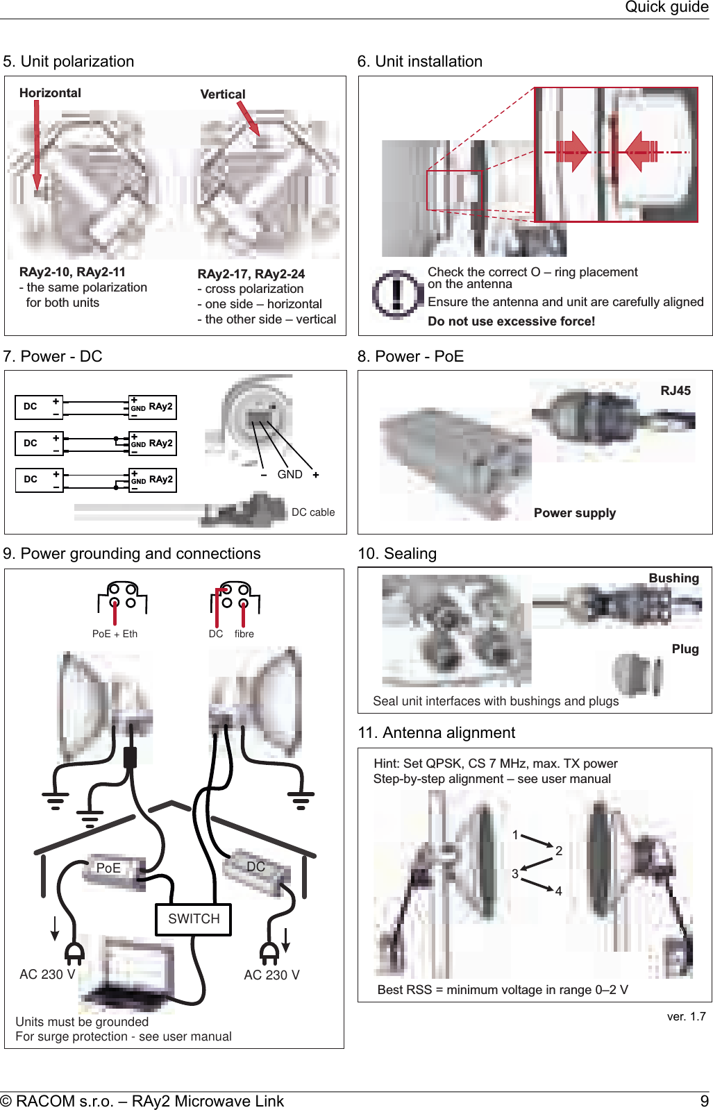 6. Unit installationCheck the correct O – ring placementon the antennaEnsure the antenna and unit are carefully alignedDo not use excessive force!5. Unit polarizationHorizontal Vertical- the same polarizationfor both unitsRAy2-10, RAy2-11 RAy2-17, RAy2-24- cross polarization- one side – horizontal- the other side – vertical8. Power - PoEPower supplyRJ457. Power - DCDC cableGND ++++DCDCDC+++RAy2RAy2RAy2GNDGNDGND10. SealingBushingPlugSeal unit interfaces with bushings and plugs9. Power grounding and connectionsAC 230 VAC 230 VPoEPoE + EthDCSWITCHDC fibreUnits must be groundedFor surge protection - see user manual11. Antenna alignmentHint: Set QPSK, CS 7 MHz, max. TX powerBest RSS = minimum voltage in range 0–2 V1324Step-by-step alignment – see user manualver. 1.79© RACOM s.r.o. – RAy2 Microwave LinkQuick guide