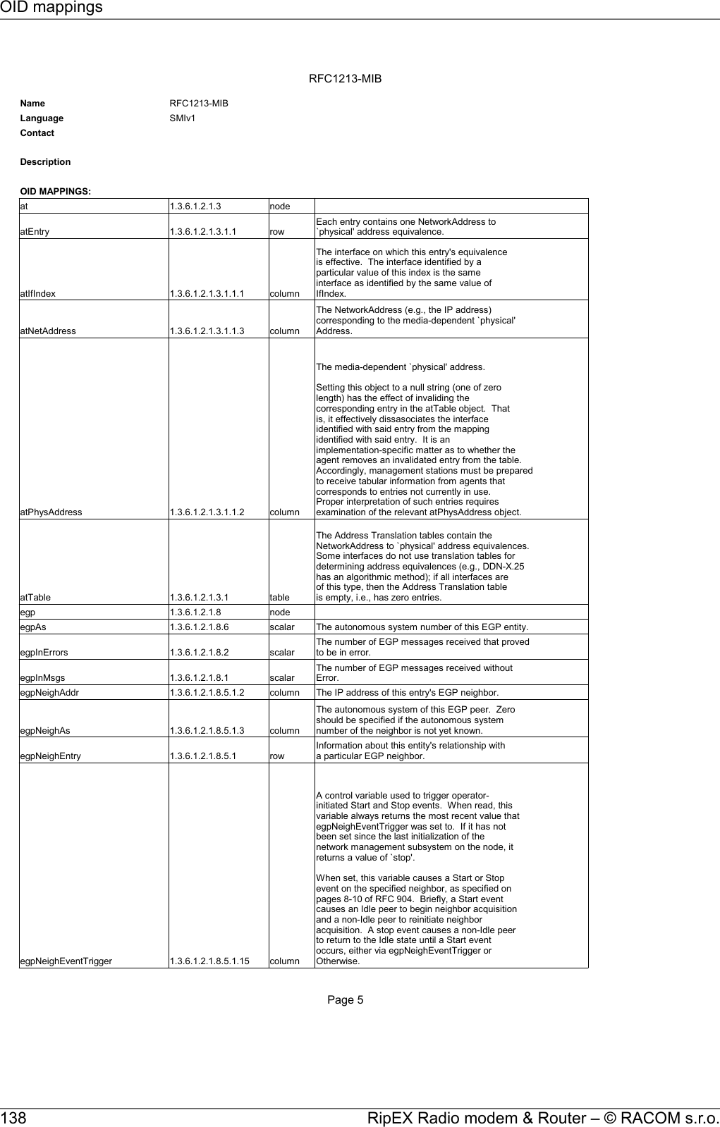 RFC1213-MIBPage 5Name RFC1213-MIBLanguage SMIv1ContactDescriptionOID MAPPINGS:at  1.3.6.1.2.1.3 nodeatEntry  1.3.6.1.2.1.3.1.1 rowatIfIndex  1.3.6.1.2.1.3.1.1.1 columnatNetAddress  1.3.6.1.2.1.3.1.1.3 columnatPhysAddress  1.3.6.1.2.1.3.1.1.2 columnatTable  1.3.6.1.2.1.3.1 tableegp  1.3.6.1.2.1.8 nodeegpAs  1.3.6.1.2.1.8.6 scalar The autonomous system number of this EGP entity.egpInErrors  1.3.6.1.2.1.8.2 scalaregpInMsgs  1.3.6.1.2.1.8.1 scalaregpNeighAddr  1.3.6.1.2.1.8.5.1.2 column The IP address of this entry&apos;s EGP neighbor.egpNeighAs  1.3.6.1.2.1.8.5.1.3 columnegpNeighEntry  1.3.6.1.2.1.8.5.1 rowegpNeighEventTrigger  1.3.6.1.2.1.8.5.1.15 columnEach entry contains one NetworkAddress to`physical&apos; address equivalence.The interface on which this entry&apos;s equivalenceis effective.  The interface identified by aparticular value of this index is the sameinterface as identified by the same value ofIfIndex.The NetworkAddress (e.g., the IP address)corresponding to the media-dependent `physical&apos;Address.The media-dependent `physical&apos; address.Setting this object to a null string (one of zerolength) has the effect of invaliding thecorresponding entry in the atTable object.  Thatis, it effectively dissasociates the interfaceidentified with said entry from the mappingidentified with said entry.  It is animplementation-specific matter as to whether theagent removes an invalidated entry from the table.Accordingly, management stations must be preparedto receive tabular information from agents thatcorresponds to entries not currently in use.Proper interpretation of such entries requiresexamination of the relevant atPhysAddress object.The Address Translation tables contain theNetworkAddress to `physical&apos; address equivalences.Some interfaces do not use translation tables fordetermining address equivalences (e.g., DDN-X.25has an algorithmic method); if all interfaces areof this type, then the Address Translation tableis empty, i.e., has zero entries.The number of EGP messages received that provedto be in error.The number of EGP messages received withoutError.The autonomous system of this EGP peer.  Zeroshould be specified if the autonomous systemnumber of the neighbor is not yet known.Information about this entity&apos;s relationship witha particular EGP neighbor.A control variable used to trigger operator-initiated Start and Stop events.  When read, thisvariable always returns the most recent value thategpNeighEventTrigger was set to.  If it has notbeen set since the last initialization of thenetwork management subsystem on the node, itreturns a value of `stop&apos;.When set, this variable causes a Start or Stopevent on the specified neighbor, as specified onpages 8-10 of RFC 904.  Briefly, a Start eventcauses an Idle peer to begin neighbor acquisitionand a non-Idle peer to reinitiate neighboracquisition.  A stop event causes a non-Idle peerto return to the Idle state until a Start eventoccurs, either via egpNeighEventTrigger orOtherwise.RipEX Radio modem &amp; Router – © RACOM s.r.o.138OID mappings