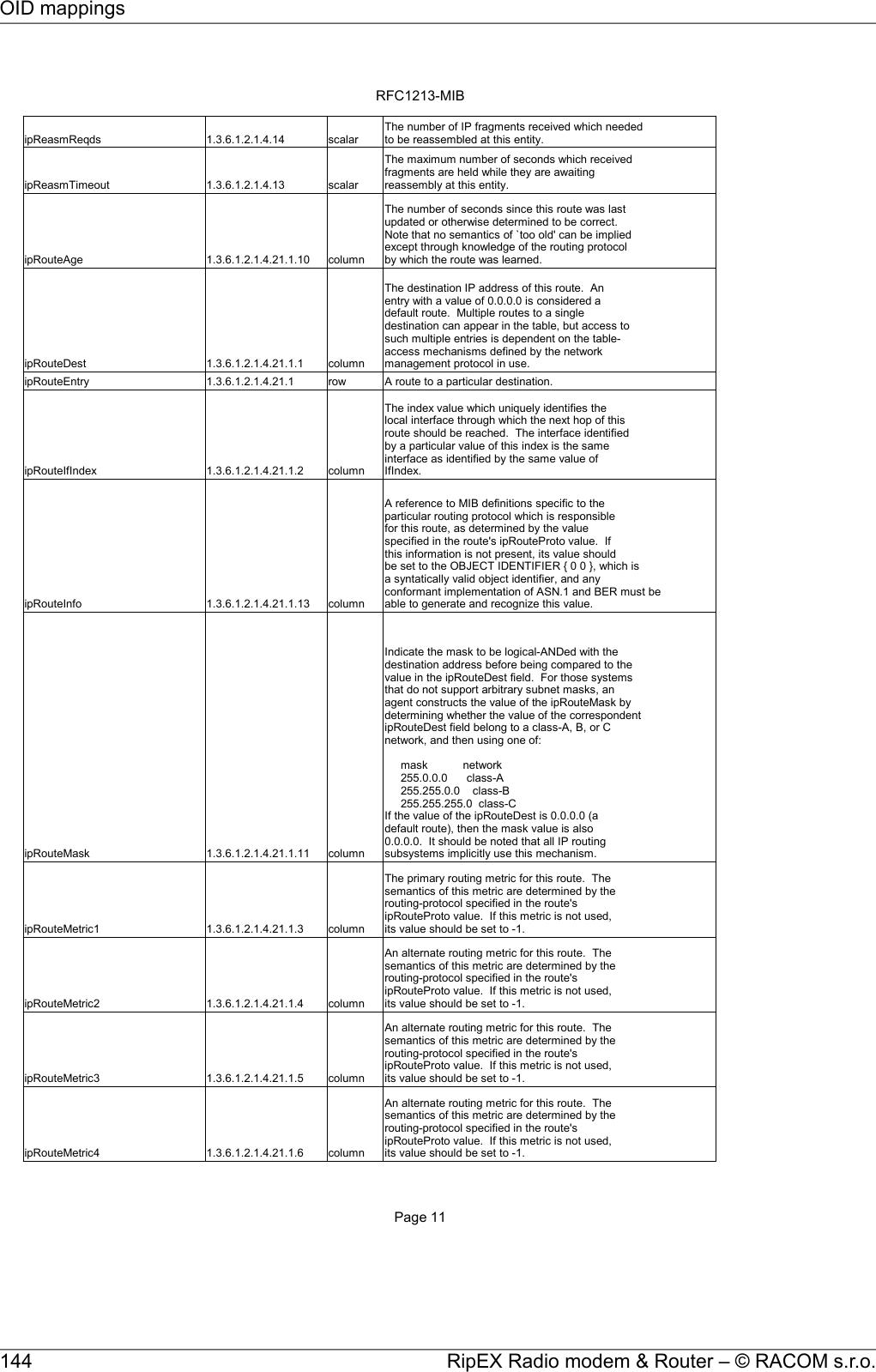 RFC1213-MIBPage 11ipReasmReqds  1.3.6.1.2.1.4.14 scalaripReasmTimeout  1.3.6.1.2.1.4.13 scalaripRouteAge  1.3.6.1.2.1.4.21.1.10 columnipRouteDest  1.3.6.1.2.1.4.21.1.1 columnipRouteEntry  1.3.6.1.2.1.4.21.1 row A route to a particular destination.ipRouteIfIndex  1.3.6.1.2.1.4.21.1.2 columnipRouteInfo  1.3.6.1.2.1.4.21.1.13 columnipRouteMask  1.3.6.1.2.1.4.21.1.11 columnipRouteMetric1  1.3.6.1.2.1.4.21.1.3 columnipRouteMetric2  1.3.6.1.2.1.4.21.1.4 columnipRouteMetric3  1.3.6.1.2.1.4.21.1.5 columnipRouteMetric4  1.3.6.1.2.1.4.21.1.6 columnThe number of IP fragments received which neededto be reassembled at this entity.The maximum number of seconds which receivedfragments are held while they are awaitingreassembly at this entity.The number of seconds since this route was lastupdated or otherwise determined to be correct.Note that no semantics of `too old&apos; can be impliedexcept through knowledge of the routing protocolby which the route was learned.The destination IP address of this route.  Anentry with a value of 0.0.0.0 is considered adefault route.  Multiple routes to a singledestination can appear in the table, but access tosuch multiple entries is dependent on the table-access mechanisms defined by the networkmanagement protocol in use.The index value which uniquely identifies thelocal interface through which the next hop of thisroute should be reached.  The interface identifiedby a particular value of this index is the sameinterface as identified by the same value ofIfIndex.A reference to MIB definitions specific to theparticular routing protocol which is responsiblefor this route, as determined by the valuespecified in the route&apos;s ipRouteProto value.  Ifthis information is not present, its value shouldbe set to the OBJECT IDENTIFIER { 0 0 }, which isa syntatically valid object identifier, and anyconformant implementation of ASN.1 and BER must beable to generate and recognize this value.Indicate the mask to be logical-ANDed with thedestination address before being compared to thevalue in the ipRouteDest field.  For those systemsthat do not support arbitrary subnet masks, anagent constructs the value of the ipRouteMask bydetermining whether the value of the correspondentipRouteDest field belong to a class-A, B, or Cnetwork, and then using one of:     mask           network     255.0.0.0      class-A     255.255.0.0    class-B     255.255.255.0  class-CIf the value of the ipRouteDest is 0.0.0.0 (adefault route), then the mask value is also0.0.0.0.  It should be noted that all IP routingsubsystems implicitly use this mechanism.The primary routing metric for this route.  Thesemantics of this metric are determined by therouting-protocol specified in the route&apos;sipRouteProto value.  If this metric is not used,its value should be set to -1.An alternate routing metric for this route.  Thesemantics of this metric are determined by therouting-protocol specified in the route&apos;sipRouteProto value.  If this metric is not used,its value should be set to -1.An alternate routing metric for this route.  Thesemantics of this metric are determined by therouting-protocol specified in the route&apos;sipRouteProto value.  If this metric is not used,its value should be set to -1.An alternate routing metric for this route.  Thesemantics of this metric are determined by therouting-protocol specified in the route&apos;sipRouteProto value.  If this metric is not used,its value should be set to -1.RipEX Radio modem &amp; Router – © RACOM s.r.o.144OID mappings