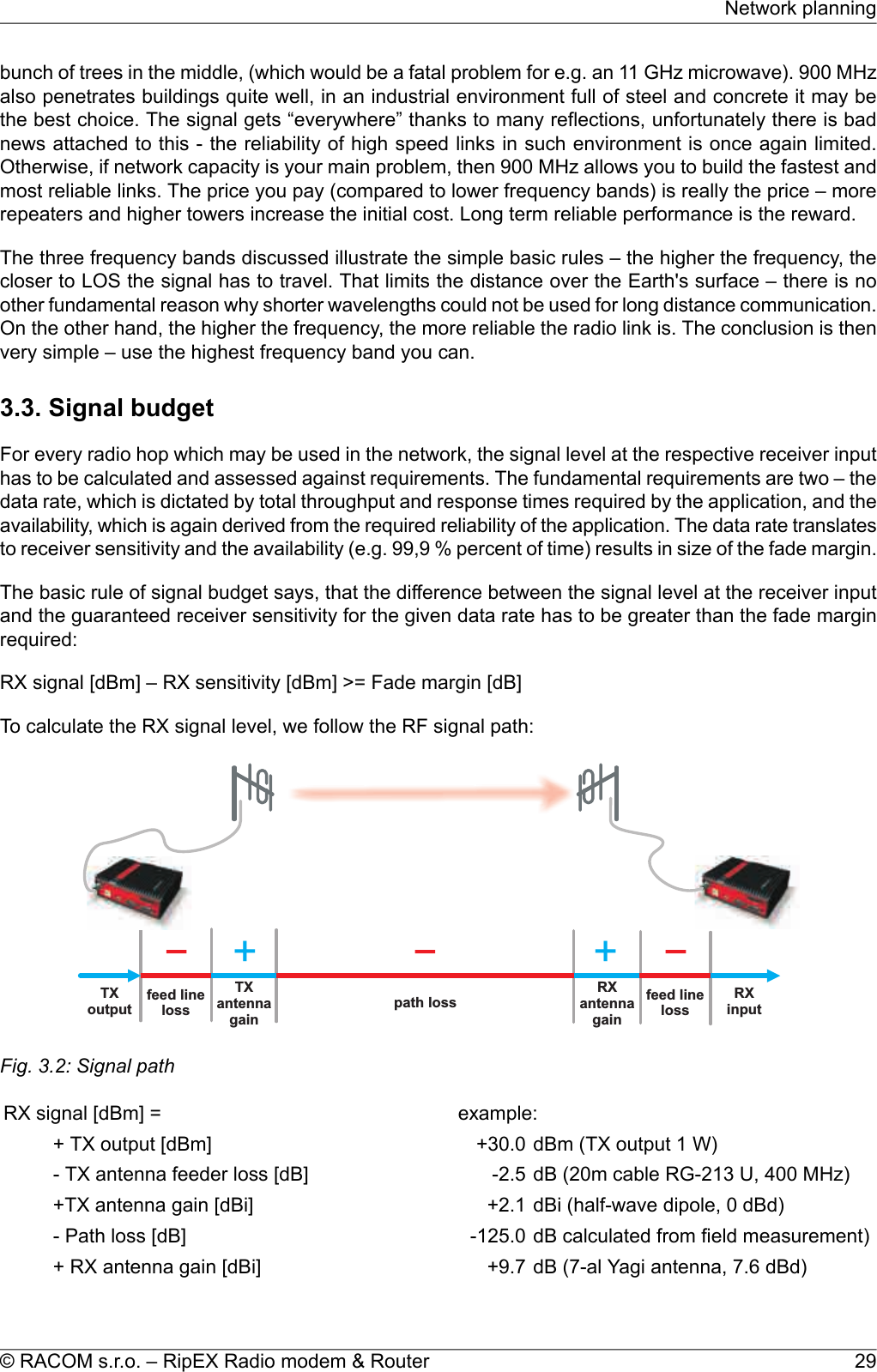 bunch of trees in the middle, (which would be a fatal problem for e.g. an 11 GHz microwave). 900 MHzalso penetrates buildings quite well, in an industrial environment full of steel and concrete it may bethe best choice. The signal gets “everywhere” thanks to many reflections, unfortunately there is badnews attached to this - the reliability of high speed links in such environment is once again limited.Otherwise, if network capacity is your main problem, then 900 MHz allows you to build the fastest andmost reliable links. The price you pay (compared to lower frequency bands) is really the price – morerepeaters and higher towers increase the initial cost. Long term reliable performance is the reward.The three frequency bands discussed illustrate the simple basic rules – the higher the frequency, thecloser to LOS the signal has to travel. That limits the distance over the Earth&apos;s surface – there is noother fundamental reason why shorter wavelengths could not be used for long distance communication.On the other hand, the higher the frequency, the more reliable the radio link is. The conclusion is thenvery simple – use the highest frequency band you can.3.3. Signal budgetFor every radio hop which may be used in the network, the signal level at the respective receiver inputhas to be calculated and assessed against requirements. The fundamental requirements are two – thedata rate, which is dictated by total throughput and response times required by the application, and theavailability, which is again derived from the required reliability of the application. The data rate translatesto receiver sensitivity and the availability (e.g. 99,9 % percent of time) results in size of the fade margin.The basic rule of signal budget says, that the difference between the signal level at the receiver inputand the guaranteed receiver sensitivity for the given data rate has to be greater than the fade marginrequired:RX signal [dBm] – RX sensitivity [dBm] &gt;= Fade margin [dB]To calculate the RX signal level, we follow the RF signal path:TXoutputRXinputfeedlinelossfeedlinelosspathlossTXantennagainRXantennagain+ +Fig. 3.2: Signal pathexample:RX signal [dBm] =dBm (TX output 1 W)+30.0+ TX output [dBm]dB (20m cable RG-213 U, 400 MHz)-2.5- TX antenna feeder loss [dB]dBi (half-wave dipole, 0 dBd)+2.1+TX antenna gain [dBi]dB calculated from field measurement)-125.0- Path loss [dB]dB (7-al Yagi antenna, 7.6 dBd)+9.7+ RX antenna gain [dBi]29© RACOM s.r.o. – RipEX Radio modem &amp; RouterNetwork planning