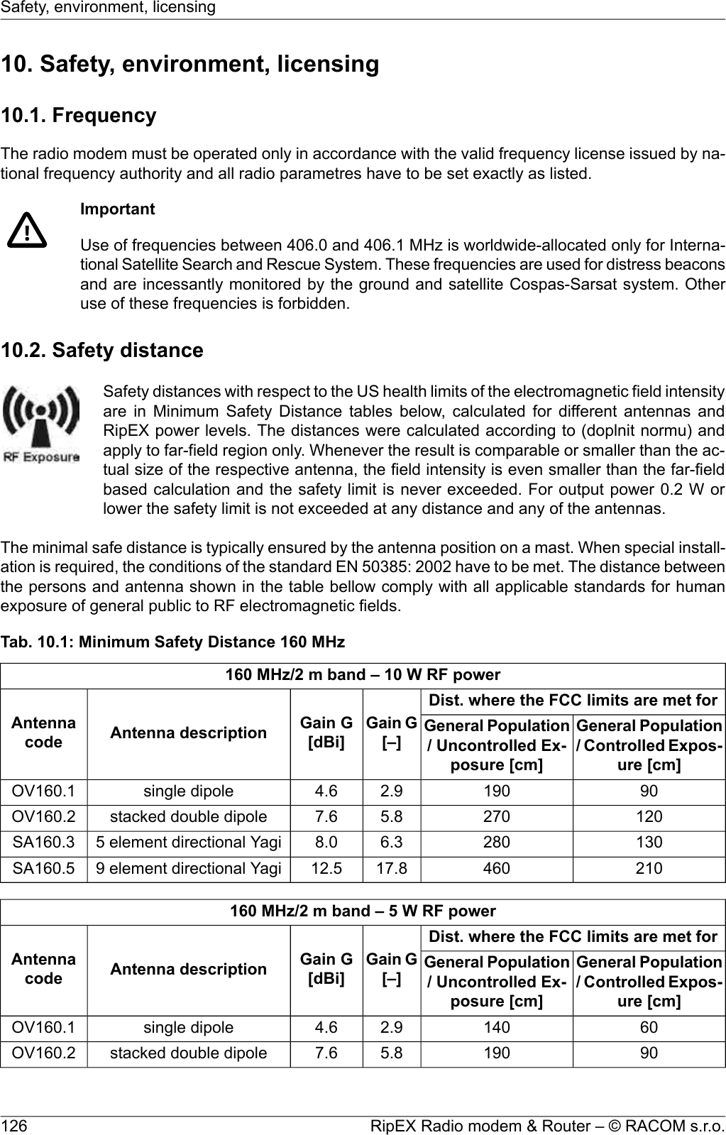 10. Safety, environment, licensing10.1. FrequencyThe radio modem must be operated only in accordance with the valid frequency license issued by na-tional frequency authority and all radio parametres have to be set exactly as listed.ImportantUse of frequencies between 406.0 and 406.1 MHz is worldwide-allocated only for Interna-tional Satellite Search and Rescue System. These frequencies are used for distress beaconsand are incessantly monitored by the ground and satellite Cospas-Sarsat system. Otheruse of these frequencies is forbidden.10.2. Safety distanceSafety distances with respect to the US health limits of the electromagnetic field intensityare in Minimum Safety Distance tables below, calculated for different antennas andRipEX power levels. The distances were calculated according to (doplnit normu) andapply to far-field region only. Whenever the result is comparable or smaller than the ac-tual size of the respective antenna, the field intensity is even smaller than the far-fieldbased calculation and the safety limit is never exceeded. For output power 0.2 W orlower the safety limit is not exceeded at any distance and any of the antennas.The minimal safe distance is typically ensured by the antenna position on a mast. When special install-ation is required, the conditions of the standard EN 50385: 2002 have to be met. The distance betweenthe persons and antenna shown in the table bellow comply with all applicable standards for humanexposure of general public to RF electromagnetic fields.Tab. 10.1: Minimum Safety Distance 160 MHz160 MHz/2 m band – 10 W RF powerDist. where the FCC limits are met forGain G[–]Gain G[dBi]Antenna descriptionAntennacodeGeneral Population/ Controlled Expos-ure [cm]General Population/ Uncontrolled Ex-posure [cm]901902.94.6single dipoleOV160.11202705.87.6stacked double dipoleOV160.21302806.38.05 element directional YagiSA160.321046017.812.59 element directional YagiSA160.5160 MHz/2 m band – 5 W RF powerDist. where the FCC limits are met forGain G[–]Gain G[dBi]Antenna descriptionAntennacodeGeneral Population/ Controlled Expos-ure [cm]General Population/ Uncontrolled Ex-posure [cm]601402.94.6single dipoleOV160.1901905.87.6stacked double dipoleOV160.2RipEX Radio modem &amp; Router – © RACOM s.r.o.126Safety, environment, licensing