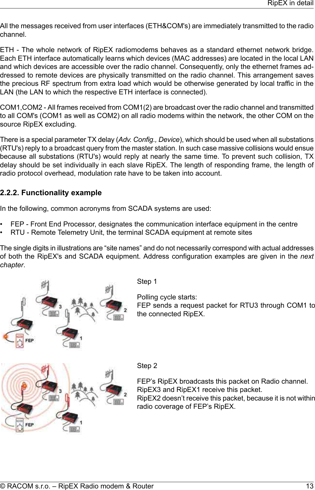 All the messages received from user interfaces (ETH&amp;COM&apos;s) are immediately transmitted to the radiochannel.ETH - The whole network of RipEX radiomodems behaves as a standard ethernet network bridge.Each ETH interface automatically learns which devices (MAC addresses) are located in the local LANand which devices are accessible over the radio channel. Consequently, only the ethernet frames ad-dressed to remote devices are physically transmitted on the radio channel. This arrangement savesthe precious RF spectrum from extra load which would be otherwise generated by local traffic in theLAN (the LAN to which the respective ETH interface is connected).COM1,COM2 - All frames received from COM1(2) are broadcast over the radio channel and transmittedto all COM&apos;s (COM1 as well as COM2) on all radio modems within the network, the other COM on thesource RipEX excluding.There is a special parameter TX delay (Adv. Config., Device), which should be used when all substations(RTU&apos;s) reply to a broadcast query from the master station. In such case massive collisions would ensuebecause all substations (RTU&apos;s) would reply at nearly the same time. To prevent such collision, TXdelay should be set individually in each slave RipEX. The length of responding frame, the length ofradio protocol overhead, modulation rate have to be taken into account.2.2.2. Functionality exampleIn the following, common acronyms from SCADA systems are used:• FEP - Front End Processor, designates the communication interface equipment in the centre• RTU - Remote Telemetry Unit, the terminal SCADA equipment at remote sitesThe single digits in illustrations are “site names” and do not necessarily correspond with actual addressesof both the RipEX&apos;s and SCADA equipment. Address configuration examples are given in the nextchapter.Step 1Polling cycle starts:FEP sends a request packet for RTU3 through COM1 tothe connected RipEX.Step 2FEP’s RipEX broadcasts this packet on Radio channel.RipEX3 and RipEX1 receive this packet.RipEX2 doesn’t receive this packet, because it is not withinradio coverage of FEP’s RipEX.13© RACOM s.r.o. – RipEX Radio modem &amp; RouterRipEX in detail