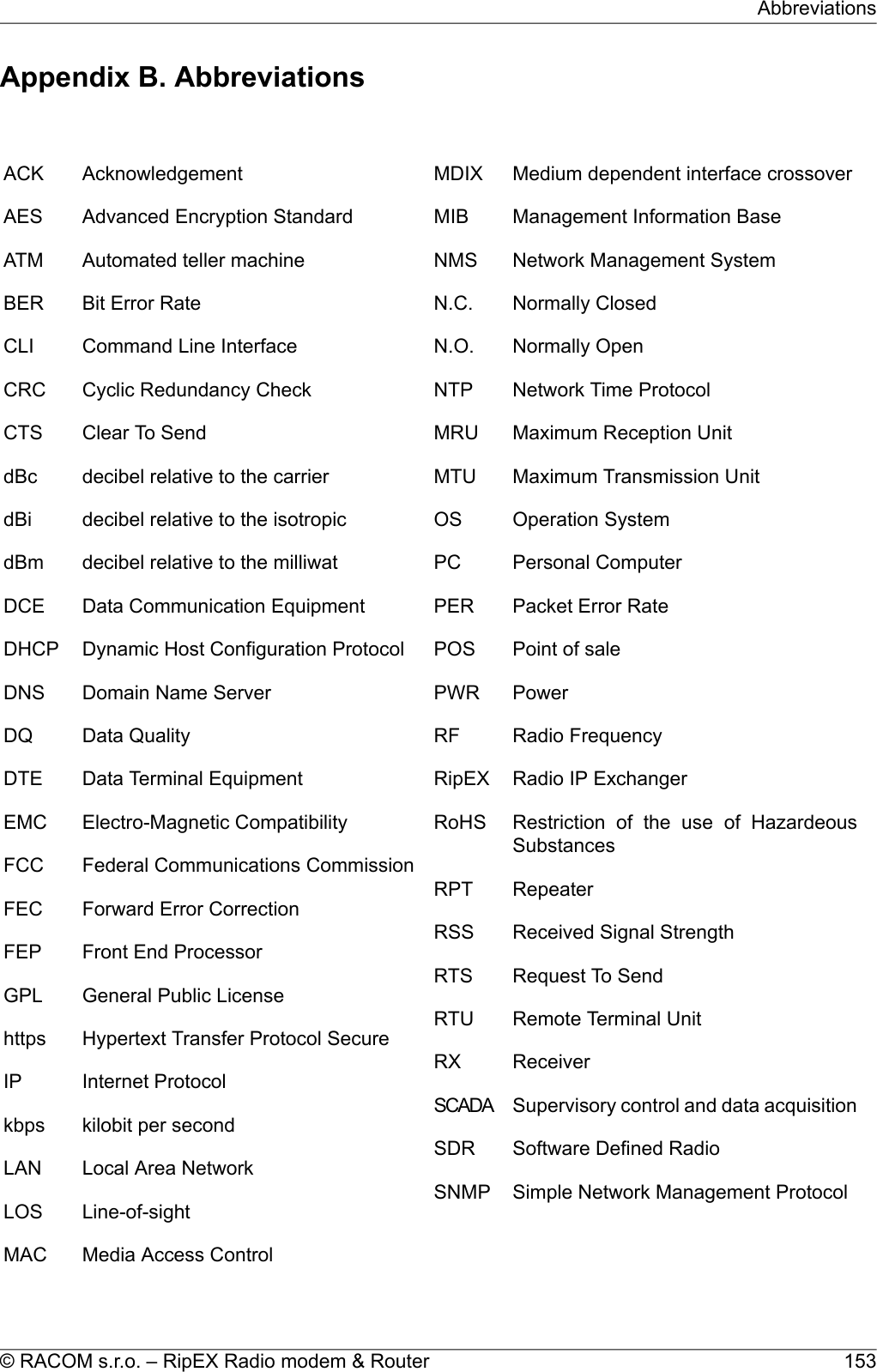 Appendix B. AbbreviationsMDIX Medium dependent interface crossoverACK AcknowledgementAES Advanced Encryption Standard MIB Management Information BaseNMS Network Management SystemATM Automated teller machineBER Bit Error Rate N.C. Normally ClosedN.O. Normally OpenCLI Command Line InterfaceCRC Cyclic Redundancy Check NTP Network Time ProtocolMRU Maximum Reception UnitCTS Clear To SenddBc decibel relative to the carrier MTU Maximum Transmission UnitOS Operation SystemdBi decibel relative to the isotropicdBm decibel relative to the milliwat PC Personal ComputerPER Packet Error RateDCE Data Communication EquipmentDHCP Dynamic Host Configuration Protocol POS Point of salePWR PowerDNS Domain Name ServerDQ Data Quality RF Radio FrequencyRipEX Radio IP ExchangerDTE Data Terminal EquipmentEMC Electro-Magnetic Compatibility RoHS Restriction of the use of HazardeousSubstancesFCC Federal Communications CommissionRPT RepeaterFEC Forward Error CorrectionRSS Received Signal StrengthFEP Front End ProcessorRTS Request To SendGPL General Public LicenseRTU Remote Terminal Unithttps Hypertext Transfer Protocol SecureRX ReceiverIP Internet ProtocolSCADA Supervisory control and data acquisitionkbps kilobit per secondSDR Software Defined RadioLAN Local Area NetworkSNMP Simple Network Management ProtocolLOS Line-of-sightMAC Media Access Control153© RACOM s.r.o. – RipEX Radio modem &amp; RouterAbbreviations