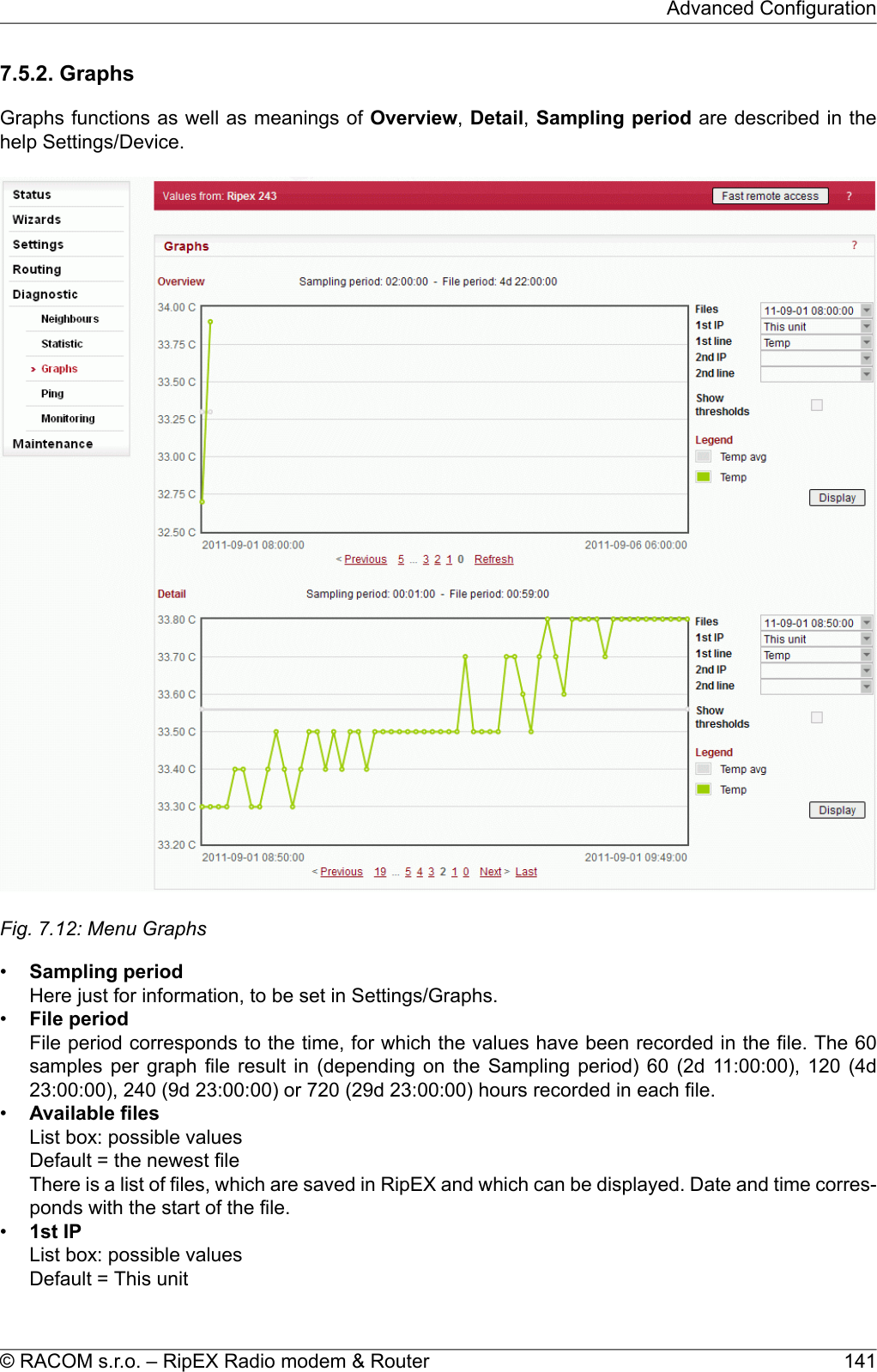 7.5.2. GraphsGraphs functions as well as meanings of Overview,Detail,Sampling period are described in thehelp Settings/Device.Fig. 7.12: Menu Graphs•Sampling periodHere just for information, to be set in Settings/Graphs.•File periodFile period corresponds to the time, for which the values have been recorded in the file. The 60samples per graph file result in (depending on the Sampling period) 60 (2d 11:00:00), 120 (4d23:00:00), 240 (9d 23:00:00) or 720 (29d 23:00:00) hours recorded in each file.•Available filesList box: possible valuesDefault = the newest fileThere is a list of files, which are saved in RipEX and which can be displayed. Date and time corres-ponds with the start of the file.•1st IPList box: possible valuesDefault = This unit141© RACOM s.r.o. – RipEX Radio modem &amp; RouterAdvanced Configuration