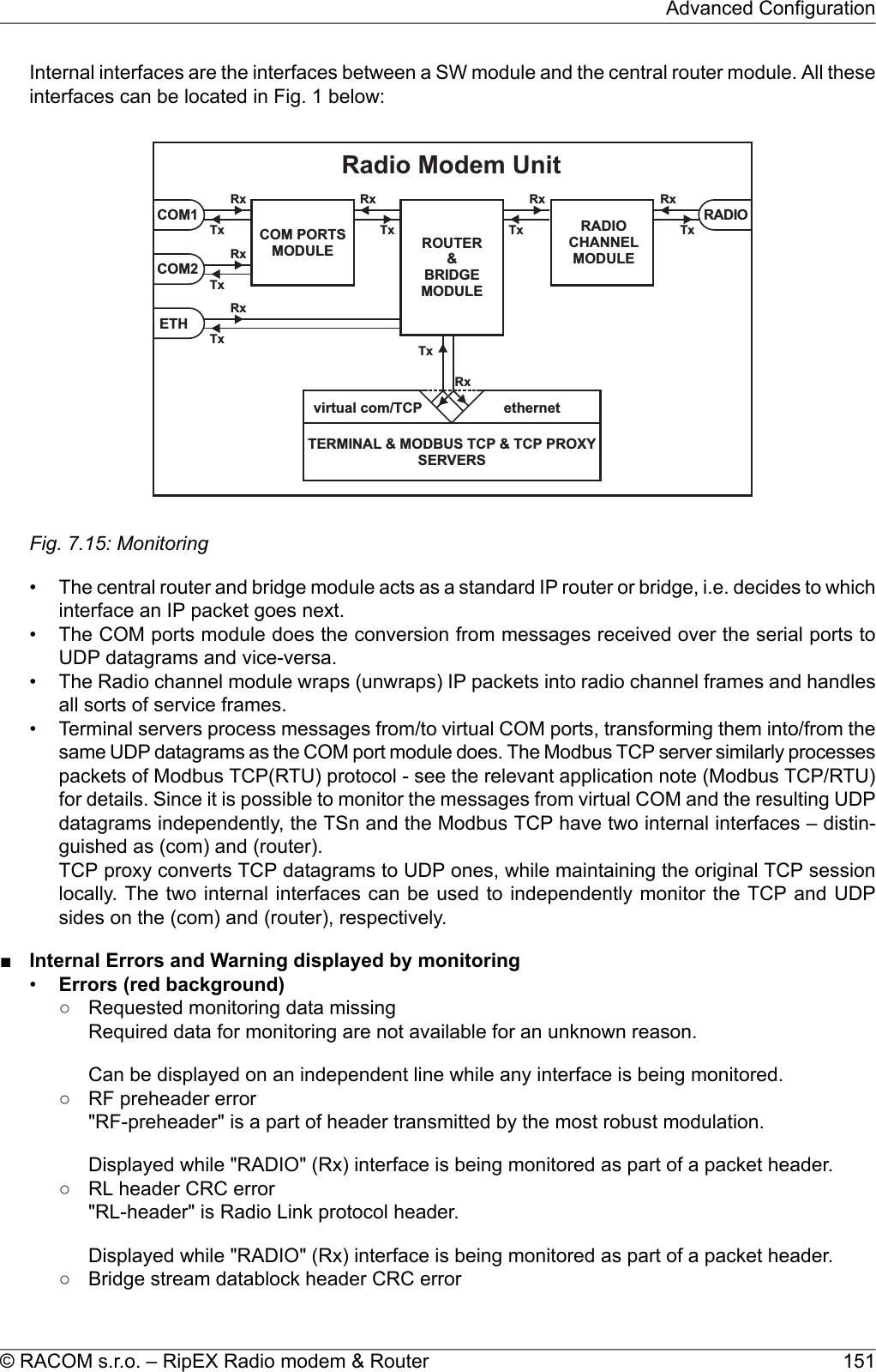 Internal interfaces are the interfaces between a SW module and the central router module. All theseinterfaces can be located in Fig. 1 below:COMPORTSMODULE ROUTER&amp;BRIDGEMODULETERMINAL &amp;MODBUSTCPSERVERS&amp;TCP PROXYRADIOCHANNELMODULECOM1COM2ETHRADIOvirtualcom/TCP ethernetRadioModemUnitRxTxRxTxRxTxRxTxRxTxRxTxRxTxFig. 7.15: Monitoring• The central router and bridge module acts as a standard IP router or bridge, i.e. decides to whichinterface an IP packet goes next.• The COM ports module does the conversion from messages received over the serial ports toUDP datagrams and vice-versa.• The Radio channel module wraps (unwraps) IP packets into radio channel frames and handlesall sorts of service frames.• Terminal servers process messages from/to virtual COM ports, transforming them into/from thesame UDP datagrams as the COM port module does. The Modbus TCP server similarly processespackets of Modbus TCP(RTU) protocol - see the relevant application note (Modbus TCP/RTU)for details. Since it is possible to monitor the messages from virtual COM and the resulting UDPdatagrams independently, the TSn and the Modbus TCP have two internal interfaces – distin-guished as (com) and (router).TCP proxy converts TCP datagrams to UDP ones, while maintaining the original TCP sessionlocally. The two internal interfaces can be used to independently monitor the TCP and UDPsides on the (com) and (router), respectively.■Internal Errors and Warning displayed by monitoring•Errors (red background)○ Requested monitoring data missingRequired data for monitoring are not available for an unknown reason.Can be displayed on an independent line while any interface is being monitored.○ RF preheader error&quot;RF-preheader&quot; is a part of header transmitted by the most robust modulation.Displayed while &quot;RADIO&quot; (Rx) interface is being monitored as part of a packet header.○ RL header CRC error&quot;RL-header&quot; is Radio Link protocol header.Displayed while &quot;RADIO&quot; (Rx) interface is being monitored as part of a packet header.○ Bridge stream datablock header CRC error151© RACOM s.r.o. – RipEX Radio modem &amp; RouterAdvanced Configuration