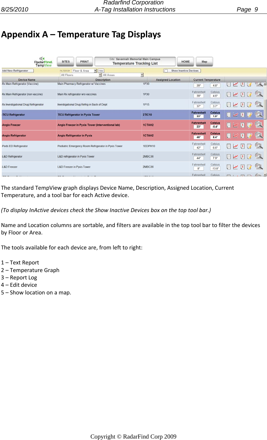  Radarfind Corporation 8/25/2010                                       A-Tag Installation Instructions                                    Page  9   Copyright &copy; RadarFind Corp 2009 AppendixA&ndash;TemperatureTagDisplaysThestandardTempViewgraphdisplaysDeviceName,Description,AssignedLocation,CurrentTemperature,andatoolbarforeachActivedevice.(TodisplayInActivedeviceschecktheShowInactiveDevicesboxonthetoptoolbar.)NameandLocationcolumnsaresortable,andfiltersareavailableinthetoptoolbartofilterthedevicesbyFloororArea.Thetoolsavailableforeachdeviceare,fromlefttoright:1&ndash;TextReport2&ndash;TemperatureGraph3&ndash;ReportLog4&ndash;Editdevice5&ndash;Showlocationonamap.