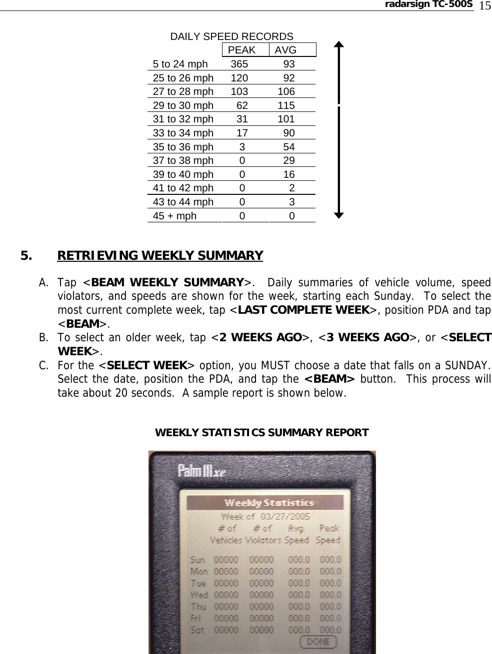 radarsign TC-500S  15       DAILY SPEED RECORDS      PEAK AVG  5 to 24 mph   365     93  25 to 26 mph   120     92 27 to 28 mph   103    106 29 to 30 mph     62   115 31 to 32 mph     31   101 33 to 34 mph     17     90 35 to 36 mph      3     54 37 to 38 mph      0     29 39 to 40 mph      0     16 41 to 42 mph      0       2 43 to 44 mph      0       3 45 + mph      0       0    5. RETRIEVING WEEKLY SUMMARY  A. Tap &lt;BEAM WEEKLY SUMMARY&gt;.  Daily summaries of vehicle volume, speed violators, and speeds are shown for the week, starting each Sunday.  To select the most current complete week, tap &lt;LAST COMPLETE WEEK&gt;, position PDA and tap &lt;BEAM&gt;. B. To select an older week, tap &lt;2 WEEKS AGO&gt;, &lt;3 WEEKS AGO&gt;, or &lt;SELECT WEEK&gt;. C. For the &lt;SELECT WEEK&gt; option, you MUST choose a date that falls on a SUNDAY.  Select the date, position the PDA, and tap the &lt;BEAM&gt; button.  This process will take about 20 seconds.  A sample report is shown below.     WEEKLY STATISTICS SUMMARY REPORT        