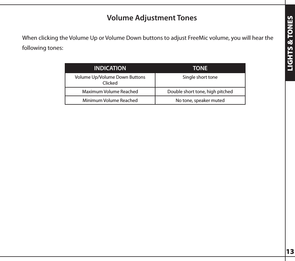  Volume Adjustment TonesWhen clicking the Volume Up or Volume Down buttons to adjust FreeMic volume, you will hear the following tones:   INDICATION TONEVolume Up/Volume Down Buttons ClickedSingle short toneMaximum Volume Reached Double short tone, high pitchedMinimum Volume Reached No tone, speaker mutedSAFETY &amp; WARRANTYLIGHTS &amp; TONES13