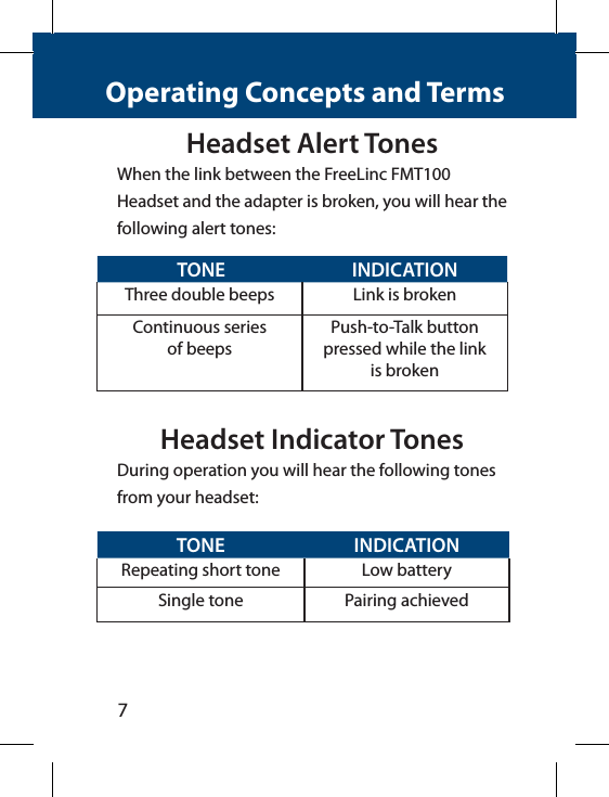 7Headset Alert TonesWhen the link between the FreeLinc FMT100Headset and the adapter is broken, you will hear the following alert tones:Headset Indicator TonesDuring operation you will hear the following tones from your headset:  TONE INDICATIONThree double beeps Link is brokenContinuous series of beepsPush-to-Talk button pressed while the link is broken TONE INDICATIONRepeating short tone Low batterySingle tone Pairing achievedOperating Concepts and Terms