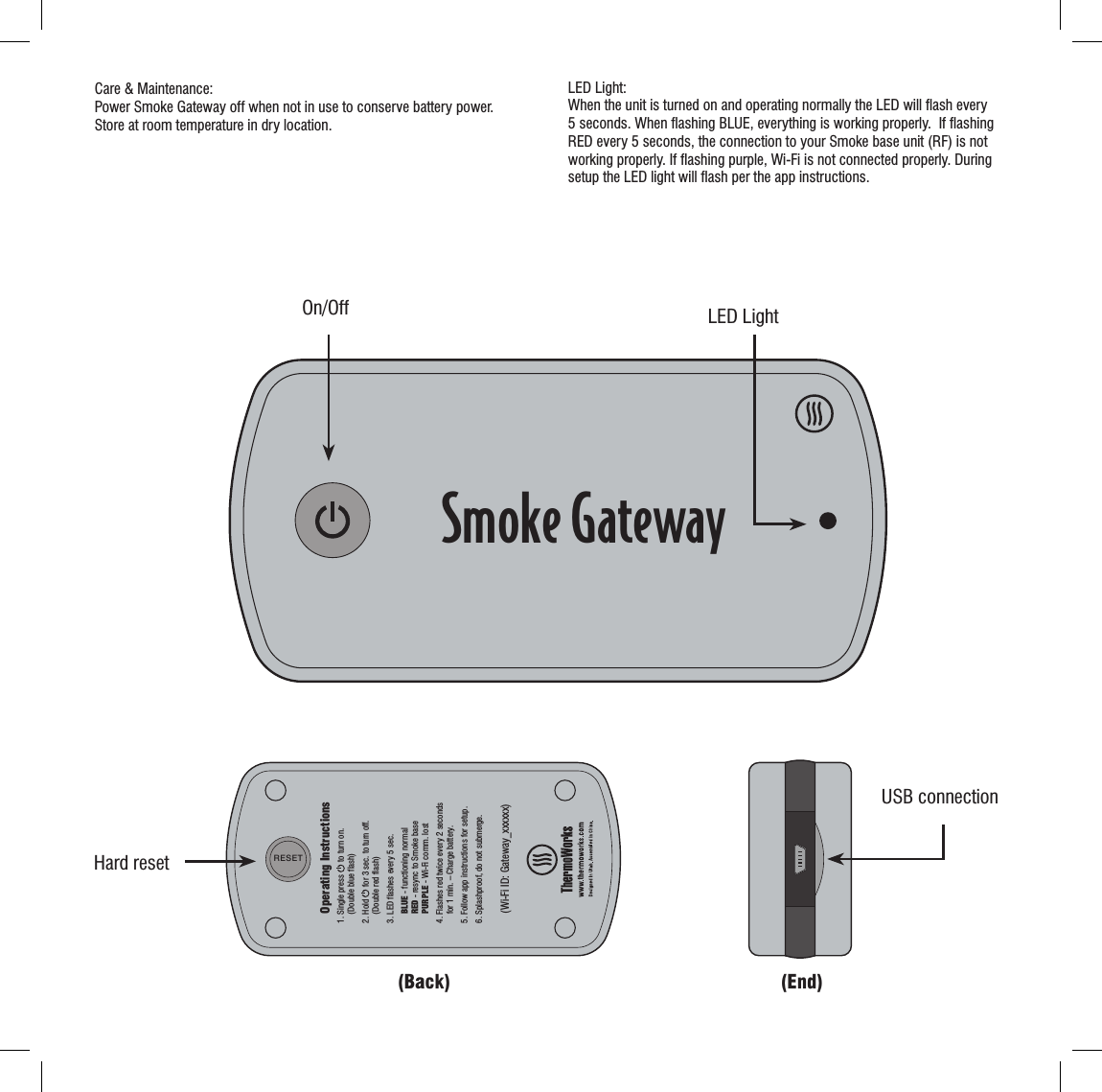 SmokeVOLSETSETONOFFONOFF21°C/°F CALONOFFSmoke ReceiverPROBE 1PROBE 2Smoke GatewayRESET(Wi-Fi ID: Gateway_xxxxxx)Operating Instructions1. Single press      to turn on.    (Double blue flash)2. Hold      for 3 sec. to turn off.    (Double red flash)3. LED flashes every 5 sec.    BLUE - functioning normal    RED - resync to Smoke base    PURPLE - Wi-Fi comm. lost4. Flashes red twice every 2 seconds         for 1 min. – Charge battery.5. Follow app instructions for setup.6. Splashproof, do not submerge.SmokeVOLSETSETONOFFONOFF21°C/°F CALONOFFSmoke ReceiverPROBE 1PROBE 2Smoke GatewayRESET(Wi-Fi ID: Gateway_xxxxxx)Operating Instructions1. Single press      to turn on.    (Double blue flash)2. Hold      for 3 sec. to turn off.    (Double red flash)3. LED flashes every 5 sec.    BLUE - functioning normal    RED - resync to Smoke base    PURPLE - Wi-Fi comm. lost4. Flashes red twice every 2 seconds         for 1 min. – Charge battery.5. Follow app instructions for setup.6. Splashproof, do not submerge.SmokeVOLSETSETONOFFONOFF21°C/°F CALONOFFSmoke ReceiverPROBE 1PROBE 2Smoke GatewayRESET(Wi-Fi ID: Gateway_xxxxxx)Operating Instructions1. Single press      to turn on.    (Double blue flash)2. Hold      for 3 sec. to turn off.    (Double red flash)3. LED flashes every 5 sec.    BLUE - functioning normal    RED - resync to Smoke base    PURPLE - Wi-Fi comm. lost4. Flashes red twice every 2 seconds         for 1 min. – Charge battery.5. Follow app instructions for setup.6. Splashproof, do not submerge.(Back) (End)On/OffHard resetUSB connectionLED Light:When the unit is turned on and operating normally the LED will ﬂash every 5 seconds. When ﬂashing BLUE, everything is working properly.  If ﬂashing RED every 5 seconds, the connection to your Smoke base unit (RF) is not working properly. If ﬂashing purple, Wi-Fi is not connected properly. During setup the LED light will ﬂash per the app instructions.Care &amp; Maintenance:Power Smoke Gateway off when not in use to conserve battery power. Store at room temperature in dry location. LED Light