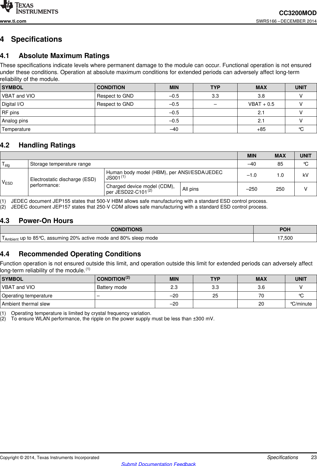 CC3200MODwww.ti.comSWRS166 –DECEMBER 20144 Specifications4.1 Absolute Maximum RatingsThese specifications indicate levels where permanent damage to the module can occur. Functional operation is not ensuredunder these conditions. Operation at absolute maximum conditions for extended periods can adversely affect long-termreliability of the module.SYMBOL CONDITION MIN TYP MAX UNITVBAT and VIO Respect to GND –0.5 3.3 3.8 VDigital I/O Respect to GND –0.5 – VBAT + 0.5 VRF pins –0.5 2.1 VAnalog pins –0.5 2.1 VTemperature –40 +85 °C4.2 Handling RatingsMIN MAX UNITTstg Storage temperature range –40 85 °CHuman body model (HBM), per ANSI/ESDA/JEDEC –1.0 1.0 kVJS001(1)Electrostatic discharge (ESD)VESD performance: Charged device model (CDM), All pins –250 250 Vper JESD22-C101(2)(1) JEDEC document JEP155 states that 500-V HBM allows safe manufacturing with a standard ESD control process.(2) JEDEC document JEP157 states that 250-V CDM allows safe manufacturing with a standard ESD control process.4.3 Power-On HoursCONDITIONS POHTAmbient up to 85°C, assuming 20% active mode and 80% sleep mode 17,5004.4 Recommended Operating ConditionsFunction operation is not ensured outside this limit, and operation outside this limit for extended periods can adversely affectlong-term reliability of the module.(1)SYMBOL CONDITION(2) MIN TYP MAX UNITVBAT and VIO Battery mode 2.3 3.3 3.6 VOperating temperature – –20 25 70 °CAmbient thermal slew –20 20 °C/minute(1) Operating temperature is limited by crystal frequency variation.(2) To ensure WLAN performance, the ripple on the power supply must be less than ±300 mV.Copyright © 2014, Texas Instruments Incorporated Specifications 23Submit Documentation Feedback