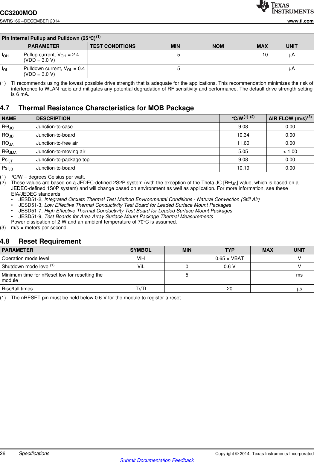CC3200MODSWRS166 –DECEMBER 2014www.ti.comPin Internal Pullup and Pulldown (25°C)(1)PARAMETER TEST CONDITIONS MIN NOM MAX UNITIOH Pullup current, VOH = 2.4 5 10 µA(VDD = 3.0 V)IOL Pulldown current, VOL = 0.4 5 µA(VDD = 3.0 V)(1) TI recommends using the lowest possible drive strength that is adequate for the applications. This recommendation minimizes the risk ofinterference to WLAN radio and mitigates any potential degradation of RF sensitivity and performance. The default drive-strength settingis 6 mA.4.7 Thermal Resistance Characteristics for MOB PackageNAME DESCRIPTION °C/W(1) (2) AIR FLOW (m/s)(3)RΘJC Junction-to-case 9.08 0.00RΘJB Junction-to-board 10.34 0.00RΘJA Junction-to-free air 11.60 0.00RΘJMA Junction-to-moving air 5.05 &lt; 1.00PsiJT Junction-to-package top 9.08 0.00PsiJB Junction-to-board 10.19 0.00(1) °C/W = degrees Celsius per watt.(2) These values are based on a JEDEC-defined 2S2P system (with the exception of the Theta JC [RΘJC] value, which is based on aJEDEC-defined 1S0P system) and will change based on environment as well as application. For more information, see theseEIA/JEDEC standards:• JESD51-2, Integrated Circuits Thermal Test Method Environmental Conditions - Natural Convection (Still Air)• JESD51-3, Low Effective Thermal Conductivity Test Board for Leaded Surface Mount Packages• JESD51-7, High Effective Thermal Conductivity Test Board for Leaded Surface Mount Packages• JESD51-9, Test Boards for Area Array Surface Mount Package Thermal MeasurementsPower dissipation of 2 W and an ambient temperature of 70ºC is assumed.(3) m/s = meters per second.4.8 Reset RequirementPARAMETER SYMBOL MIN TYP MAX UNITOperation mode level ViH 0.65 × VBAT VShutdown mode level(1) ViL 0 0.6 V VMinimum time for nReset low for resetting the 5 msmoduleRise/fall times Tr/Tf 20 µs(1) The nRESET pin must be held below 0.6 V for the module to register a reset.26 Specifications Copyright © 2014, Texas Instruments IncorporatedSubmit Documentation Feedback