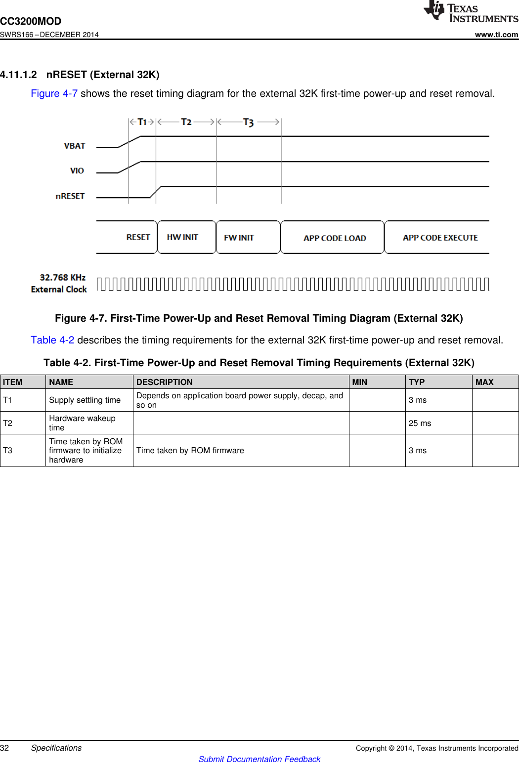 CC3200MODSWRS166 –DECEMBER 2014www.ti.com4.11.1.2 nRESET (External 32K)Figure 4-7 shows the reset timing diagram for the external 32K first-time power-up and reset removal.Figure 4-7. First-Time Power-Up and Reset Removal Timing Diagram (External 32K)Table 4-2 describes the timing requirements for the external 32K first-time power-up and reset removal.Table 4-2. First-Time Power-Up and Reset Removal Timing Requirements (External 32K)ITEM NAME DESCRIPTION MIN TYP MAXDepends on application board power supply, decap, andT1 Supply settling time 3 msso onHardware wakeupT2 25 mstimeTime taken by ROMT3 firmware to initialize Time taken by ROM firmware 3 mshardware32 Specifications Copyright © 2014, Texas Instruments IncorporatedSubmit Documentation Feedback
