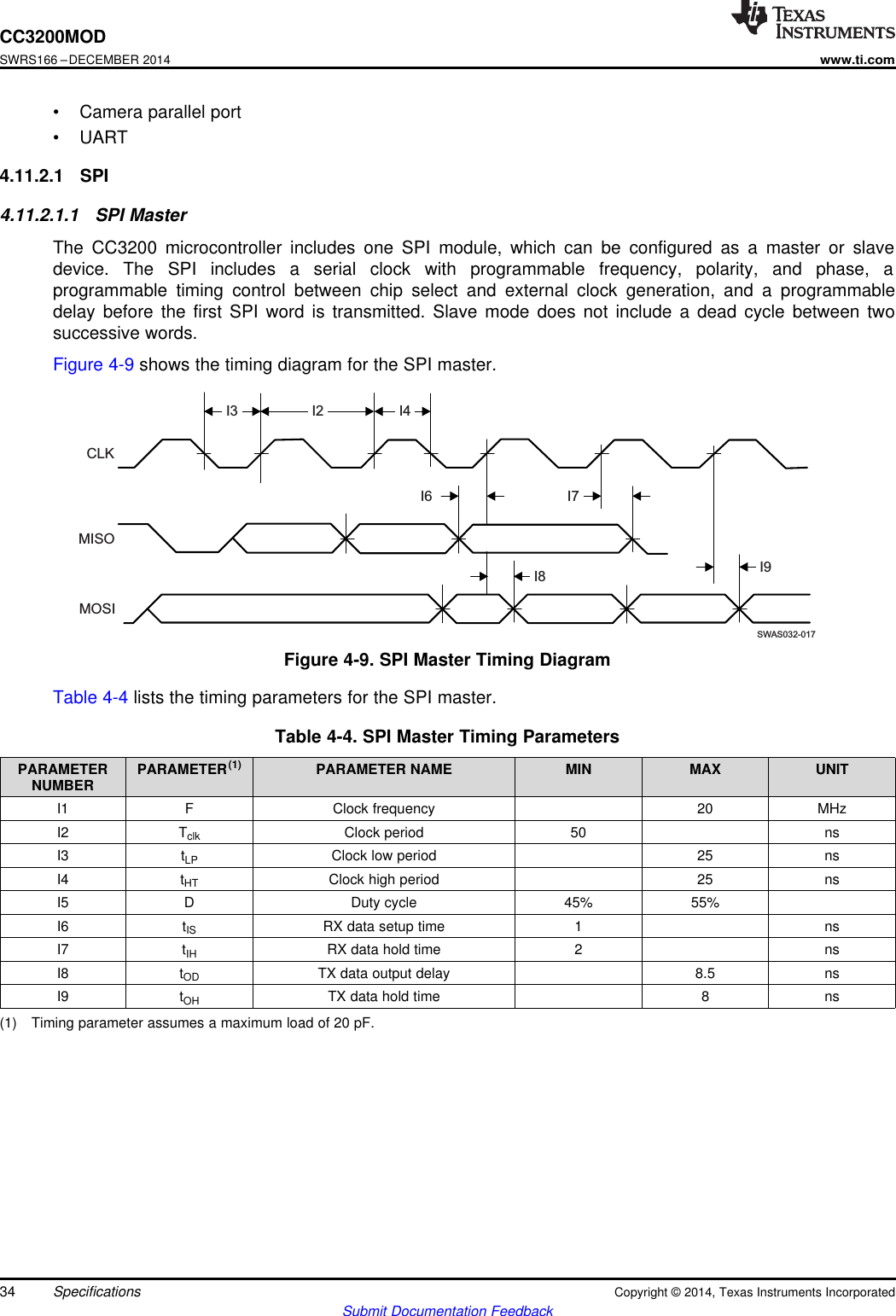 I3 I2 I4I6 I7I9SWAS032-017CLKMISOMOSII8CC3200MODSWRS166 –DECEMBER 2014www.ti.com• Camera parallel port• UART4.11.2.1 SPI4.11.2.1.1 SPI MasterThe CC3200 microcontroller includes one SPI module, which can be configured as a master or slavedevice. The SPI includes a serial clock with programmable frequency, polarity, and phase, aprogrammable timing control between chip select and external clock generation, and a programmabledelay before the first SPI word is transmitted. Slave mode does not include a dead cycle between twosuccessive words.Figure 4-9 shows the timing diagram for the SPI master.Figure 4-9. SPI Master Timing DiagramTable 4-4 lists the timing parameters for the SPI master.Table 4-4. SPI Master Timing ParametersPARAMETER PARAMETER(1) PARAMETER NAME MIN MAX UNITNUMBERI1 F Clock frequency 20 MHzI2 Tclk Clock period 50 nsI3 tLP Clock low period 25 nsI4 tHT Clock high period 25 nsI5 D Duty cycle 45% 55%I6 tIS RX data setup time 1 nsI7 tIH RX data hold time 2 nsI8 tOD TX data output delay 8.5 nsI9 tOH TX data hold time 8 ns(1) Timing parameter assumes a maximum load of 20 pF.34 Specifications Copyright © 2014, Texas Instruments IncorporatedSubmit Documentation Feedback