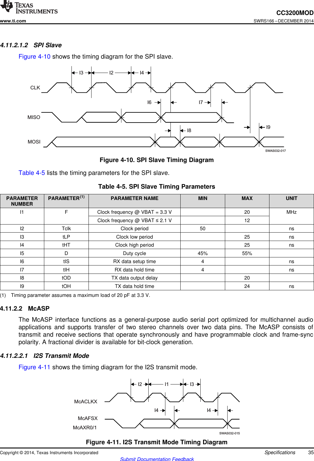 I2 I1 I3I4McACLKXMcAFSXMcAXR0/1SWAS032-015I4I3 I2 I4I6 I7I9SWAS032-017CLKMISOMOSII8CC3200MODwww.ti.comSWRS166 –DECEMBER 20144.11.2.1.2 SPI SlaveFigure 4-10 shows the timing diagram for the SPI slave.Figure 4-10. SPI Slave Timing DiagramTable 4-5 lists the timing parameters for the SPI slave.Table 4-5. SPI Slave Timing ParametersPARAMETER PARAMETER(1) PARAMETER NAME MIN MAX UNITNUMBERI1 F Clock frequency @ VBAT = 3.3 V 20 MHzClock frequency @ VBAT ≤2.1 V 12I2 Tclk Clock period 50 nsI3 tLP Clock low period 25 nsI4 tHT Clock high period 25 nsI5 D Duty cycle 45% 55%I6 tIS RX data setup time 4 nsI7 tIH RX data hold time 4 nsI8 tOD TX data output delay 20I9 tOH TX data hold time 24 ns(1) Timing parameter assumes a maximum load of 20 pF at 3.3 V.4.11.2.2 McASPThe McASP interface functions as a general-purpose audio serial port optimized for multichannel audioapplications and supports transfer of two stereo channels over two data pins. The McASP consists oftransmit and receive sections that operate synchronously and have programmable clock and frame-syncpolarity. A fractional divider is available for bit-clock generation.4.11.2.2.1 I2S Transmit ModeFigure 4-11 shows the timing diagram for the I2S transmit mode.Figure 4-11. I2S Transmit Mode Timing DiagramCopyright © 2014, Texas Instruments Incorporated Specifications 35Submit Documentation Feedback