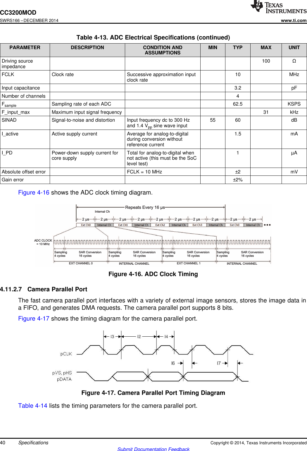 2 µs 2 µs 2 µs 2 µs 2 µs 2 µs 2 µs 2 µs 2 µs 2 µsRepeats Every 16 µsADC CLOCK= 10 MHzSampling4 cyclesSAR Conversion16 cyclesSampling4 cyclesSAR Conversion16 cyclesSampling4 cyclesSAR Conversion16 cyclesSampling4 cyclesSAR Conversion16 cyclesEXT CHANNEL 0 INTERNAL CHANNEL EXT CHANNEL 1 INTERNAL CHANNELInternal ChCC3200MODSWRS166 –DECEMBER 2014www.ti.comTable 4-13. ADC Electrical Specifications (continued)PARAMETER DESCRIPTION CONDITION AND MIN TYP MAX UNITASSUMPTIONSDriving source 100 ΩimpedanceFCLK Clock rate Successive approximation input 10 MHzclock rateInput capacitance 3.2 pFNumber of channels 4Fsample Sampling rate of each ADC 62.5 KSPSF_input_max Maximum input signal frequency 31 kHzSINAD Signal-to-noise and distortion Input frequency dc to 300 Hz 55 60 dBand 1.4 Vpp sine wave inputI_active Active supply current Average for analog-to-digital 1.5 mAduring conversion withoutreference currentI_PD Power-down supply current for Total for analog-to-digital when 1 µAcore supply not active (this must be the SoClevel test)Absolute offset error FCLK = 10 MHz ±2 mVGain error ±2%Figure 4-16 shows the ADC clock timing diagram.Figure 4-16. ADC Clock Timing4.11.2.7 Camera Parallel PortThe fast camera parallel port interfaces with a variety of external image sensors, stores the image data ina FIFO, and generates DMA requests. The camera parallel port supports 8 bits.Figure 4-17 shows the timing diagram for the camera parallel port.Figure 4-17. Camera Parallel Port Timing DiagramTable 4-14 lists the timing parameters for the camera parallel port.40 Specifications Copyright © 2014, Texas Instruments IncorporatedSubmit Documentation Feedback