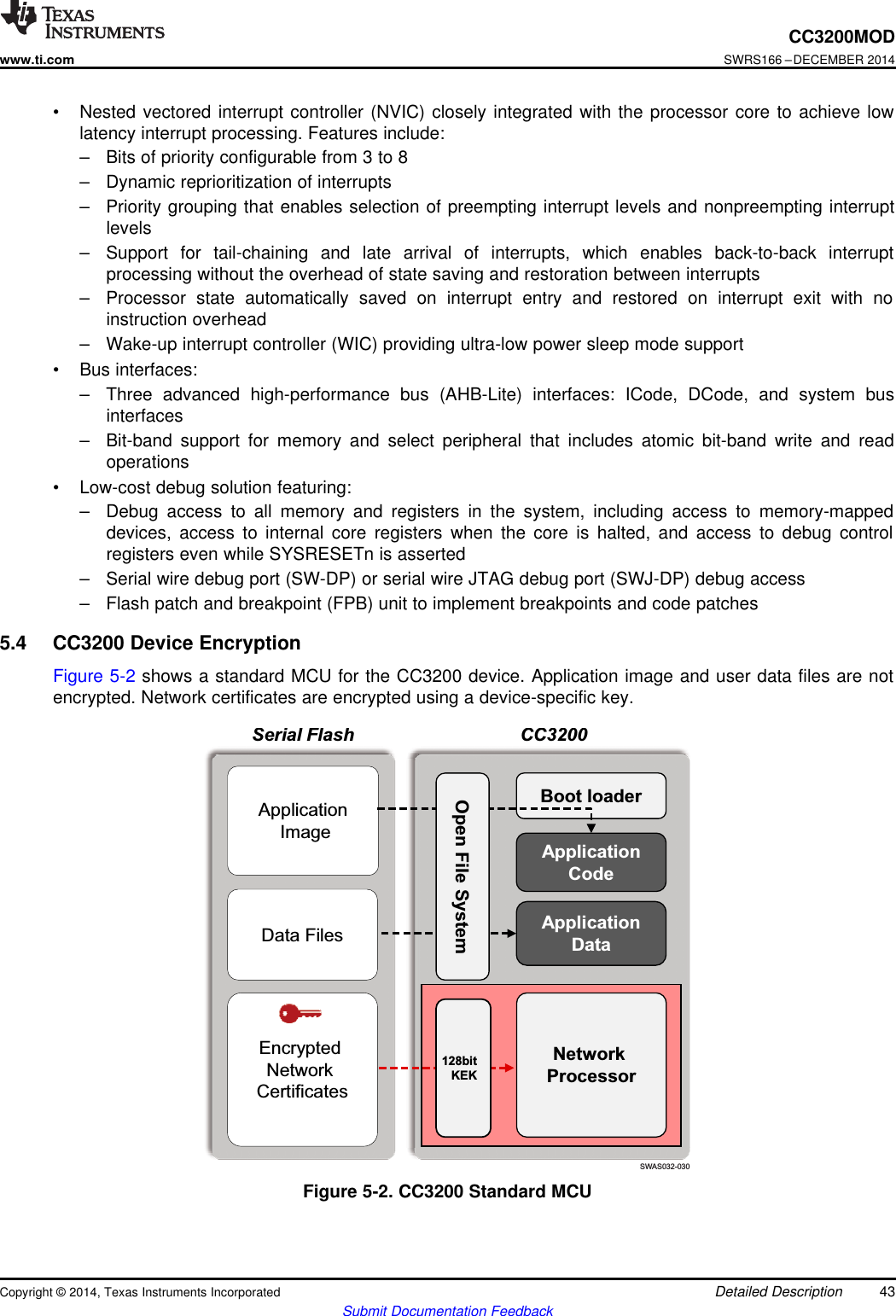 Data FilesEncryptedNetworkCertificatesApplicationImageApplicationCodeBoot loaderNetworkProcessorCC3200ApplicationDataSerial FlashOpen File System128bitKEKSWAS032-030CC3200MODwww.ti.comSWRS166 –DECEMBER 2014• Nested vectored interrupt controller (NVIC) closely integrated with the processor core to achieve lowlatency interrupt processing. Features include:– Bits of priority configurable from 3 to 8– Dynamic reprioritization of interrupts– Priority grouping that enables selection of preempting interrupt levels and nonpreempting interruptlevels– Support for tail-chaining and late arrival of interrupts, which enables back-to-back interruptprocessing without the overhead of state saving and restoration between interrupts– Processor state automatically saved on interrupt entry and restored on interrupt exit with noinstruction overhead– Wake-up interrupt controller (WIC) providing ultra-low power sleep mode support• Bus interfaces:– Three advanced high-performance bus (AHB-Lite) interfaces: ICode, DCode, and system businterfaces– Bit-band support for memory and select peripheral that includes atomic bit-band write and readoperations• Low-cost debug solution featuring:– Debug access to all memory and registers in the system, including access to memory-mappeddevices, access to internal core registers when the core is halted, and access to debug controlregisters even while SYSRESETn is asserted– Serial wire debug port (SW-DP) or serial wire JTAG debug port (SWJ-DP) debug access– Flash patch and breakpoint (FPB) unit to implement breakpoints and code patches5.4 CC3200 Device EncryptionFigure 5-2 shows a standard MCU for the CC3200 device. Application image and user data files are notencrypted. Network certificates are encrypted using a device-specific key.Figure 5-2. CC3200 Standard MCUCopyright © 2014, Texas Instruments Incorporated Detailed Description 43Submit Documentation Feedback