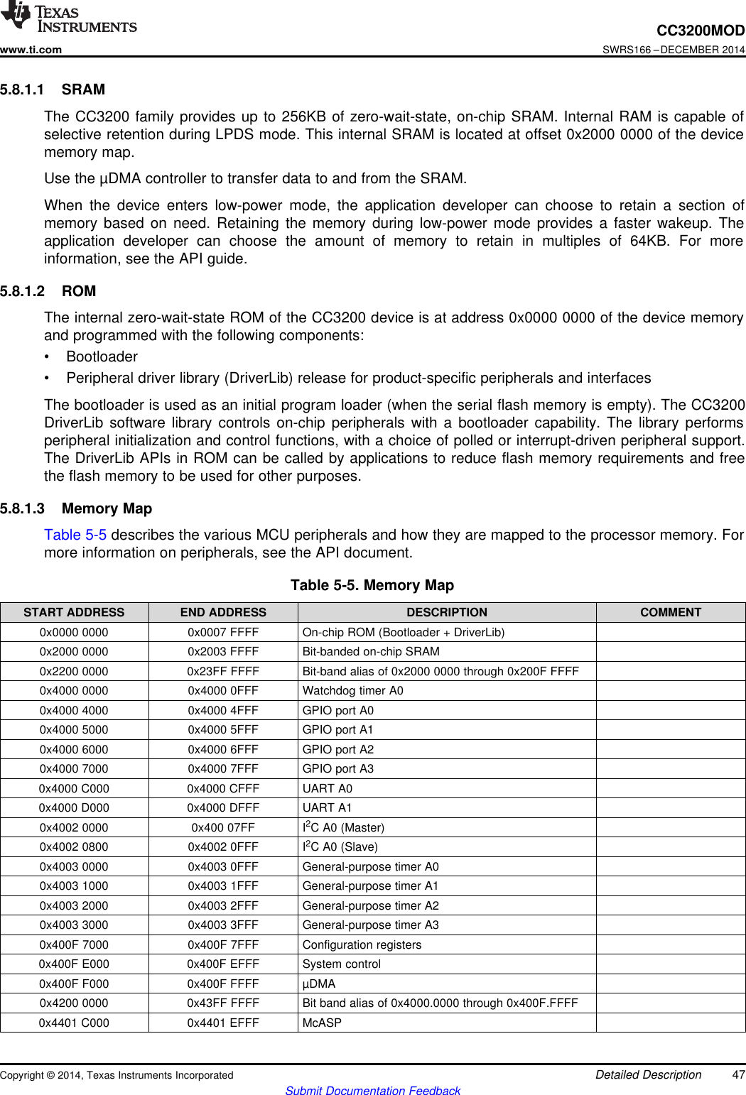 CC3200MODwww.ti.comSWRS166 –DECEMBER 20145.8.1.1 SRAMThe CC3200 family provides up to 256KB of zero-wait-state, on-chip SRAM. Internal RAM is capable ofselective retention during LPDS mode. This internal SRAM is located at offset 0x2000 0000 of the devicememory map.Use the µDMA controller to transfer data to and from the SRAM.When the device enters low-power mode, the application developer can choose to retain a section ofmemory based on need. Retaining the memory during low-power mode provides a faster wakeup. Theapplication developer can choose the amount of memory to retain in multiples of 64KB. For moreinformation, see the API guide.5.8.1.2 ROMThe internal zero-wait-state ROM of the CC3200 device is at address 0x0000 0000 of the device memoryand programmed with the following components:• Bootloader• Peripheral driver library (DriverLib) release for product-specific peripherals and interfacesThe bootloader is used as an initial program loader (when the serial flash memory is empty). The CC3200DriverLib software library controls on-chip peripherals with a bootloader capability. The library performsperipheral initialization and control functions, with a choice of polled or interrupt-driven peripheral support.The DriverLib APIs in ROM can be called by applications to reduce flash memory requirements and freethe flash memory to be used for other purposes.5.8.1.3 Memory MapTable 5-5 describes the various MCU peripherals and how they are mapped to the processor memory. Formore information on peripherals, see the API document.Table 5-5. Memory MapSTART ADDRESS END ADDRESS DESCRIPTION COMMENT0x0000 0000 0x0007 FFFF On-chip ROM (Bootloader + DriverLib)0x2000 0000 0x2003 FFFF Bit-banded on-chip SRAM0x2200 0000 0x23FF FFFF Bit-band alias of 0x2000 0000 through 0x200F FFFF0x4000 0000 0x4000 0FFF Watchdog timer A00x4000 4000 0x4000 4FFF GPIO port A00x4000 5000 0x4000 5FFF GPIO port A10x4000 6000 0x4000 6FFF GPIO port A20x4000 7000 0x4000 7FFF GPIO port A30x4000 C000 0x4000 CFFF UART A00x4000 D000 0x4000 DFFF UART A10x4002 0000 0x400 07FF I2C A0 (Master)0x4002 0800 0x4002 0FFF I2C A0 (Slave)0x4003 0000 0x4003 0FFF General-purpose timer A00x4003 1000 0x4003 1FFF General-purpose timer A10x4003 2000 0x4003 2FFF General-purpose timer A20x4003 3000 0x4003 3FFF General-purpose timer A30x400F 7000 0x400F 7FFF Configuration registers0x400F E000 0x400F EFFF System control0x400F F000 0x400F FFFF µDMA0x4200 0000 0x43FF FFFF Bit band alias of 0x4000.0000 through 0x400F.FFFF0x4401 C000 0x4401 EFFF McASPCopyright © 2014, Texas Instruments Incorporated Detailed Description 47Submit Documentation Feedback