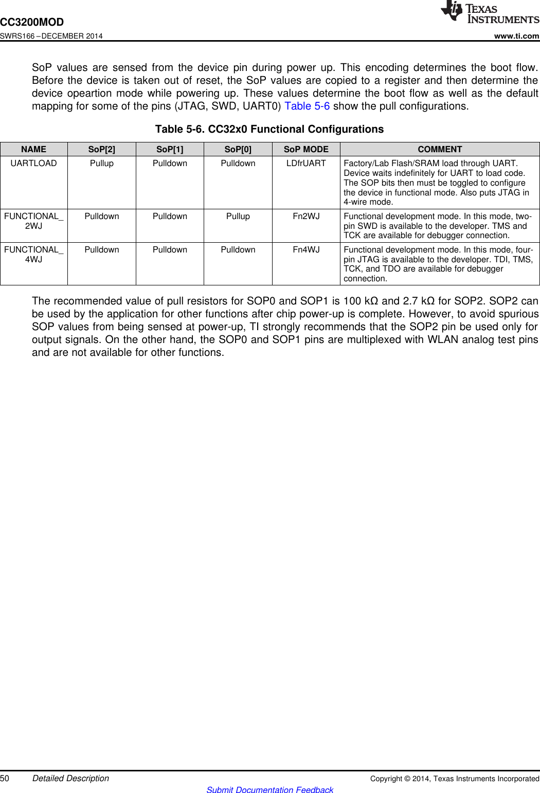 CC3200MODSWRS166 –DECEMBER 2014www.ti.comSoP values are sensed from the device pin during power up. This encoding determines the boot flow.Before the device is taken out of reset, the SoP values are copied to a register and then determine thedevice opeartion mode while powering up. These values determine the boot flow as well as the defaultmapping for some of the pins (JTAG, SWD, UART0) Table 5-6 show the pull configurations.Table 5-6. CC32x0 Functional ConfigurationsNAME SoP[2] SoP[1] SoP[0] SoP MODE COMMENTUARTLOAD Pullup Pulldown Pulldown LDfrUART Factory/Lab Flash/SRAM load through UART.Device waits indefinitely for UART to load code.The SOP bits then must be toggled to configurethe device in functional mode. Also puts JTAG in4-wire mode.FUNCTIONAL_ Pulldown Pulldown Pullup Fn2WJ Functional development mode. In this mode, two-2WJ pin SWD is available to the developer. TMS andTCK are available for debugger connection.FUNCTIONAL_ Pulldown Pulldown Pulldown Fn4WJ Functional development mode. In this mode, four-4WJ pin JTAG is available to the developer. TDI, TMS,TCK, and TDO are available for debuggerconnection.The recommended value of pull resistors for SOP0 and SOP1 is 100 kΩand 2.7 kΩfor SOP2. SOP2 canbe used by the application for other functions after chip power-up is complete. However, to avoid spuriousSOP values from being sensed at power-up, TI strongly recommends that the SOP2 pin be used only foroutput signals. On the other hand, the SOP0 and SOP1 pins are multiplexed with WLAN analog test pinsand are not available for other functions.50 Detailed Description Copyright © 2014, Texas Instruments IncorporatedSubmit Documentation Feedback