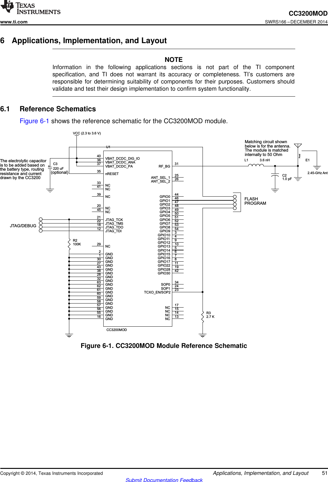 FLASHPROGRAMThe electrolytic capacitoris to be added based onthe battery type, routingresistance and currentdrawn by the CC3200(optional)Matching circuit shownbelow is for the antenna.The module is matchedinternally to 50 OhmJTAG/DEBUGVCC (2.3 to 3.6 V)R2100KR32.7 KC3220 uFC21.0 pFL1 3.6 nHFeedE12.45-GHz AntU1CC3200MODGND1GND2GPIO10 3GPIO11 4GPIO14 5GPIO15 6GPIO16 7GPIO17 8GPIO12 9GPIO13 10GPIO22 11JTAG_TDI12NC 13NC 14NC 15GND16NC 17JTAG_TDO18GPIO28 19NC20JTAG_TCK21JTAG_TMS22TCXO_EN/SOP2 23SOP1 24ANT_SEL_1 25ANT_SEL_2 26GND27GND28NC29GND30RF_BG 31GND32NC33SOP0 34nRESET35VBAT_DCDC_ANA36VBAT_DCDC_PA37GND38NC39VBAT_DCDC_DIG_IO40NC41GPIO30 42GND43GPIO0 44NC45GPIO1 46GPIO2 47GPIO3 48GPIO4 49GPIO5 50GPIO6 51GPIO7 52GPIO8 53GPIO9 54GND55 GND56 GND57 GND58 GND59 GND60 GND61 GND62 GND63CC3200MODwww.ti.comSWRS166 –DECEMBER 20146 Applications, Implementation, and LayoutNOTEInformation in the following applications sections is not part of the TI componentspecification, and TI does not warrant its accuracy or completeness. TI’s customers areresponsible for determining suitability of components for their purposes. Customers shouldvalidate and test their design implementation to confirm system functionality.6.1 Reference SchematicsFigure 6-1 shows the reference schematic for the CC3200MOD module.Figure 6-1. CC3200MOD Module Reference SchematicCopyright © 2014, Texas Instruments Incorporated Applications, Implementation, and Layout 51Submit Documentation Feedback