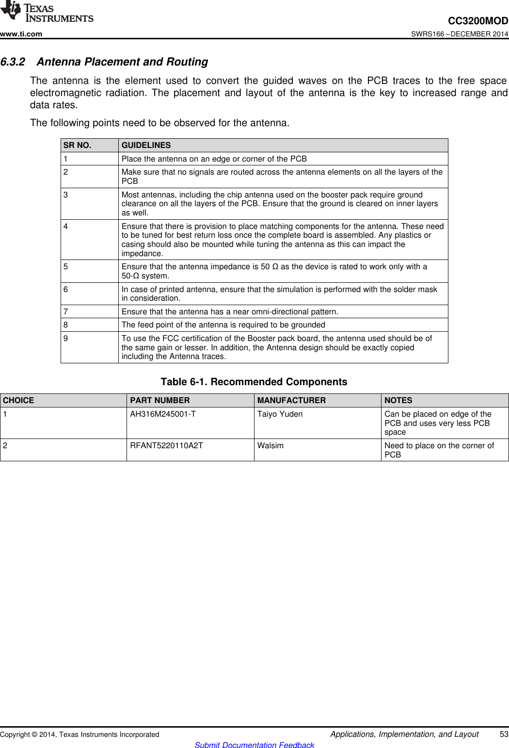 CC3200MODwww.ti.comSWRS166 –DECEMBER 20146.3.2 Antenna Placement and RoutingThe antenna is the element used to convert the guided waves on the PCB traces to the free spaceelectromagnetic radiation. The placement and layout of the antenna is the key to increased range anddata rates.The following points need to be observed for the antenna.SR NO. GUIDELINES1 Place the antenna on an edge or corner of the PCB2 Make sure that no signals are routed across the antenna elements on all the layers of thePCB3 Most antennas, including the chip antenna used on the booster pack require groundclearance on all the layers of the PCB. Ensure that the ground is cleared on inner layersas well.4 Ensure that there is provision to place matching components for the antenna. These needto be tuned for best return loss once the complete board is assembled. Any plastics orcasing should also be mounted while tuning the antenna as this can impact theimpedance.5 Ensure that the antenna impedance is 50 Ωas the device is rated to work only with a50-Ωsystem.6 In case of printed antenna, ensure that the simulation is performed with the solder maskin consideration.7 Ensure that the antenna has a near omni-directional pattern.8 The feed point of the antenna is required to be grounded9 To use the FCC certification of the Booster pack board, the antenna used should be ofthe same gain or lesser. In addition, the Antenna design should be exactly copiedincluding the Antenna traces.Table 6-1. Recommended ComponentsCHOICE PART NUMBER MANUFACTURER NOTES1 AH316M245001-T Taiyo Yuden Can be placed on edge of thePCB and uses very less PCBspace2 RFANT5220110A2T Walsim Need to place on the corner ofPCBCopyright © 2014, Texas Instruments Incorporated Applications, Implementation, and Layout 53Submit Documentation Feedback