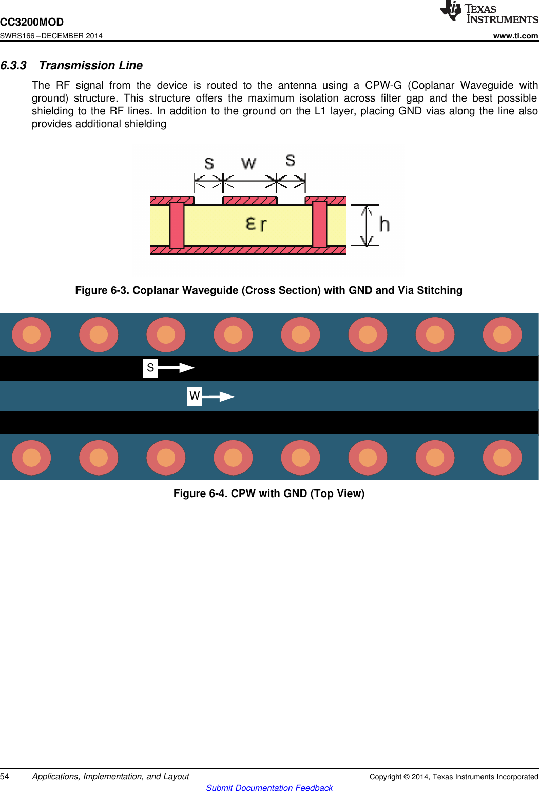 SWCC3200MODSWRS166 –DECEMBER 2014www.ti.com6.3.3 Transmission LineThe RF signal from the device is routed to the antenna using a CPW-G (Coplanar Waveguide withground) structure. This structure offers the maximum isolation across filter gap and the best possibleshielding to the RF lines. In addition to the ground on the L1 layer, placing GND vias along the line alsoprovides additional shieldingFigure 6-3. Coplanar Waveguide (Cross Section) with GND and Via StitchingFigure 6-4. CPW with GND (Top View)54 Applications, Implementation, and Layout Copyright © 2014, Texas Instruments IncorporatedSubmit Documentation Feedback