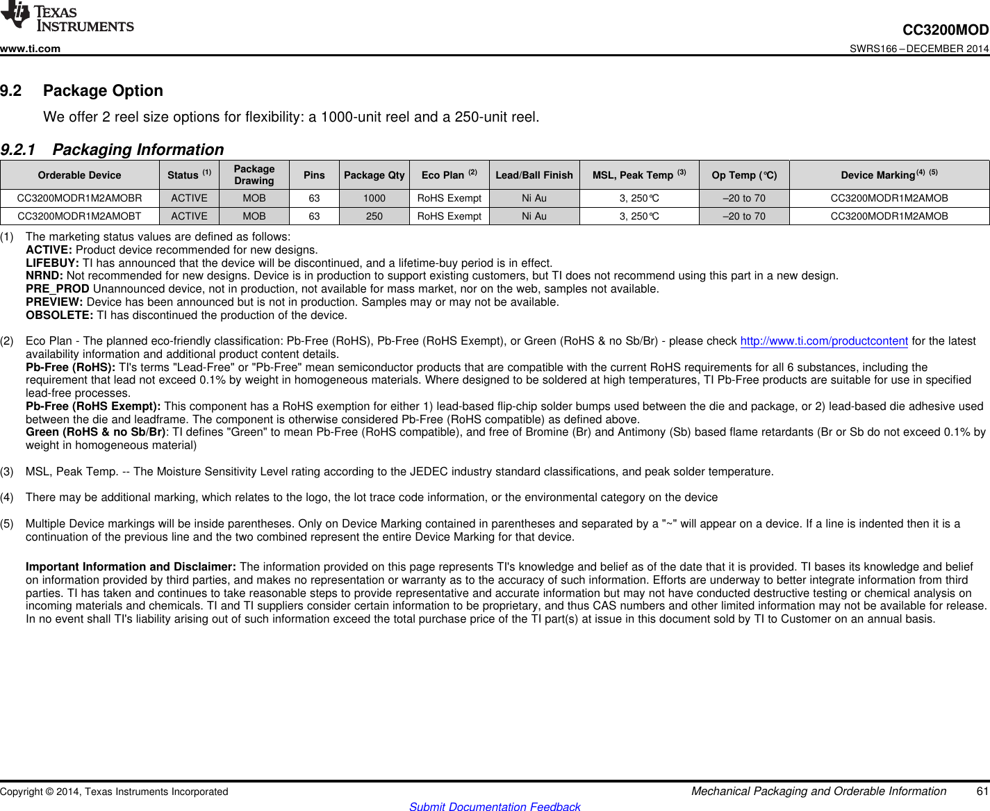 CC3200MODwww.ti.comSWRS166 –DECEMBER 20149.2 Package OptionWe offer 2 reel size options for flexibility: a 1000-unit reel and a 250-unit reel.9.2.1 Packaging InformationPackageOrderable Device Status (1) Pins Package Qty Eco Plan (2) Lead/Ball Finish MSL, Peak Temp (3) Op Temp (°C) Device Marking(4) (5)DrawingCC3200MODR1M2AMOBR ACTIVE MOB 63 1000 RoHS Exempt Ni Au 3, 250°C –20 to 70 CC3200MODR1M2AMOBCC3200MODR1M2AMOBT ACTIVE MOB 63 250 RoHS Exempt Ni Au 3, 250°C –20 to 70 CC3200MODR1M2AMOB(1) The marketing status values are defined as follows:ACTIVE: Product device recommended for new designs.LIFEBUY: TI has announced that the device will be discontinued, and a lifetime-buy period is in effect.NRND: Not recommended for new designs. Device is in production to support existing customers, but TI does not recommend using this part in a new design.PRE_PROD Unannounced device, not in production, not available for mass market, nor on the web, samples not available.PREVIEW: Device has been announced but is not in production. Samples may or may not be available.OBSOLETE: TI has discontinued the production of the device.space(2) Eco Plan - The planned eco-friendly classification: Pb-Free (RoHS), Pb-Free (RoHS Exempt), or Green (RoHS &amp; no Sb/Br) - please check http://www.ti.com/productcontent for the latestavailability information and additional product content details.Pb-Free (RoHS): TI&apos;s terms &quot;Lead-Free&quot; or &quot;Pb-Free&quot; mean semiconductor products that are compatible with the current RoHS requirements for all 6 substances, including therequirement that lead not exceed 0.1% by weight in homogeneous materials. Where designed to be soldered at high temperatures, TI Pb-Free products are suitable for use in specifiedlead-free processes.Pb-Free (RoHS Exempt): This component has a RoHS exemption for either 1) lead-based flip-chip solder bumps used between the die and package, or 2) lead-based die adhesive usedbetween the die and leadframe. The component is otherwise considered Pb-Free (RoHS compatible) as defined above.Green (RoHS &amp; no Sb/Br): TI defines &quot;Green&quot; to mean Pb-Free (RoHS compatible), and free of Bromine (Br) and Antimony (Sb) based flame retardants (Br or Sb do not exceed 0.1% byweight in homogeneous material)space(3) MSL, Peak Temp. -- The Moisture Sensitivity Level rating according to the JEDEC industry standard classifications, and peak solder temperature.space(4) There may be additional marking, which relates to the logo, the lot trace code information, or the environmental category on the devicespace(5) Multiple Device markings will be inside parentheses. Only on Device Marking contained in parentheses and separated by a &quot;~&quot; will appear on a device. If a line is indented then it is acontinuation of the previous line and the two combined represent the entire Device Marking for that device.Important Information and Disclaimer: The information provided on this page represents TI&apos;s knowledge and belief as of the date that it is provided. TI bases its knowledge and beliefon information provided by third parties, and makes no representation or warranty as to the accuracy of such information. Efforts are underway to better integrate information from thirdparties. TI has taken and continues to take reasonable steps to provide representative and accurate information but may not have conducted destructive testing or chemical analysis onincoming materials and chemicals. TI and TI suppliers consider certain information to be proprietary, and thus CAS numbers and other limited information may not be available for release.In no event shall TI&apos;s liability arising out of such information exceed the total purchase price of the TI part(s) at issue in this document sold by TI to Customer on an annual basis.Copyright © 2014, Texas Instruments Incorporated Mechanical Packaging and Orderable Information 61Submit Documentation Feedback