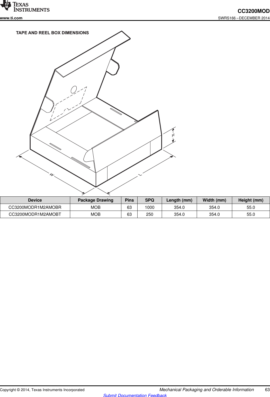 TAPE AND REEL BOX DIMENSIONSWidth (mm)WLHCC3200MODwww.ti.comSWRS166 –DECEMBER 2014Device Package Drawing Pins SPQ Length (mm) Width (mm) Height (mm)CC3200MODR1M2AMOBR MOB 63 1000 354.0 354.0 55.0CC3200MODR1M2AMOBT MOB 63 250 354.0 354.0 55.0Copyright © 2014, Texas Instruments Incorporated Mechanical Packaging and Orderable Information 63Submit Documentation Feedback