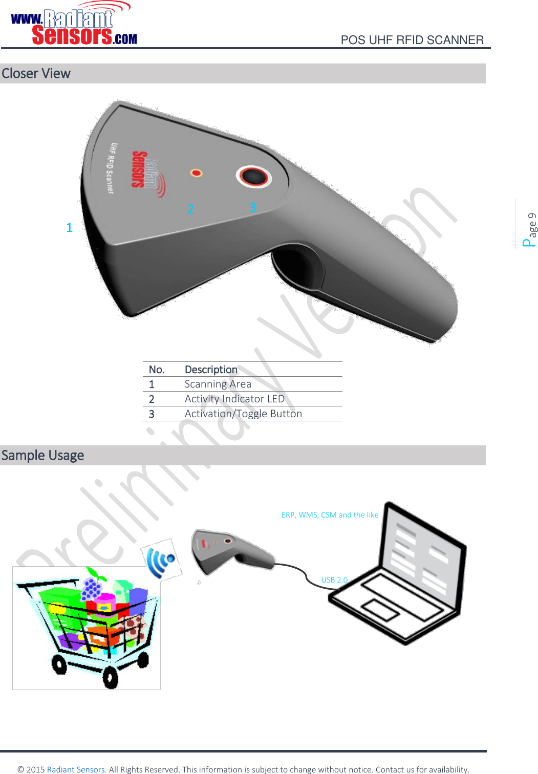    POS UHF RFID SCANNER    © 2015 Radiant Sensors. All Rights Reserved. This information is subject to change without notice. Contact us for availability.   Page 9 Closer View  No. Description 1 Scanning Area 2 Activity Indicator LED 3 Activation/Toggle Button  Sample Usage  1 2 USB 2.0 3 ERP, WMS, CSM and the like 