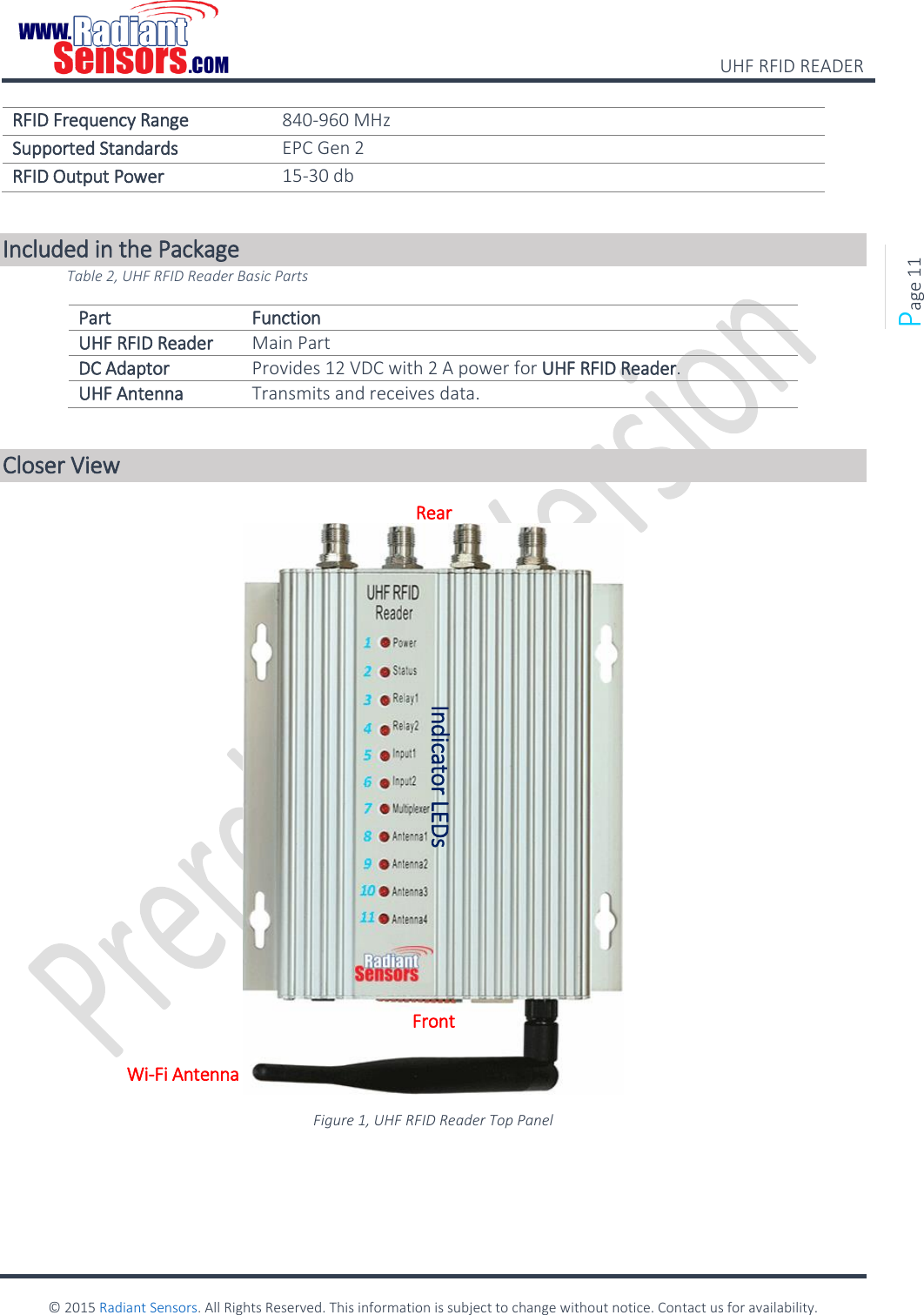    UHF RFID READER    © 2015 Radiant Sensors. All Rights Reserved. This information is subject to change without notice. Contact us for availability.   Page 11 RFID Frequency Range 840-960 MHz Supported Standards EPC Gen 2  RFID Output Power 15-30 db  Included in the Package Table 2, UHF RFID Reader Basic Parts Part Function UHF RFID Reader Main Part DC Adaptor Provides 12 VDC with 2 A power for UHF RFID Reader. UHF Antenna Transmits and receives data.  Closer View   Figure 1, UHF RFID Reader Top Panel Rear           Indicator LEDs Wi-Fi Antenna Front 