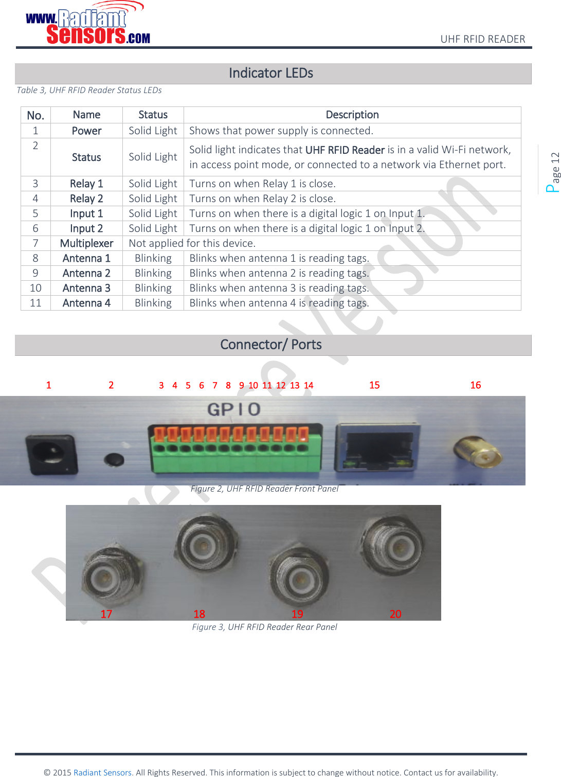 UHF RFID READER © 2015 Radiant Sensors. All Rights Reserved. This information is subject to change without notice. Contact us for availability. Page 12Indicator LEDs Table 3, UHF RFID Reader Status LEDs No. Name Status Description 1 Power Solid Light Shows that power supply is connected. 2 Status Solid Light Solid light indicates that UHF RFID Reader is in a valid Wi-Fi network, in access point mode, or connected to a network via Ethernet port. 3 Relay 1 Solid Light Turns on when Relay 1 is close. 4 Relay 2 Solid Light Turns on when Relay 2 is close. 5 Input 1 Solid Light Turns on when there is a digital logic 1 on Input 1. 6 Input 2 Solid Light Turns on when there is a digital logic 1 on Input 2. 7 Multiplexer Not applied for this device. 8 Antenna 1 Blinking Blinks when antenna 1 is reading tags. 9 Antenna 2 Blinking Blinks when antenna 2 is reading tags. 10 Antenna 3 Blinking Blinks when antenna 3 is reading tags. 11 Antenna 4 Blinking Blinks when antenna 4 is reading tags. Connector/ Ports Figure 2, UHF RFID Reader Front Panel Figure 3, UHF RFID Reader Rear Panel 1    2     3    4    5    6    7    8    9  10  11  12  13  14      15     16 17    18                                 19        20 