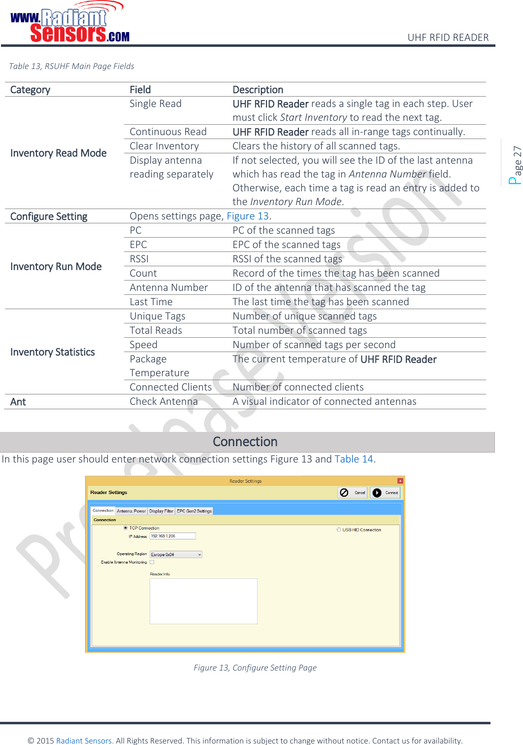    UHF RFID READER    © 2015 Radiant Sensors. All Rights Reserved. This information is subject to change without notice. Contact us for availability.   Page 27 Table 13, RSUHF Main Page Fields Category Field Description Inventory Read Mode Single Read UHF RFID Reader reads a single tag in each step. User must click Start Inventory to read the next tag. Continuous Read UHF RFID Reader reads all in-range tags continually. Clear Inventory Clears the history of all scanned tags. Display antenna reading separately If not selected, you will see the ID of the last antenna which has read the tag in Antenna Number field. Otherwise, each time a tag is read an entry is added to the Inventory Run Mode. Configure Setting Opens settings page, Figure 13. Inventory Run Mode PC PC of the scanned tags EPC EPC of the scanned tags RSSI RSSI of the scanned tags Count Record of the times the tag has been scanned Antenna Number ID of the antenna that has scanned the tag Last Time The last time the tag has been scanned Inventory Statistics Unique Tags Number of unique scanned tags Total Reads Total number of scanned tags Speed Number of scanned tags per second Package Temperature The current temperature of UHF RFID Reader Connected Clients Number of connected clients Ant Check Antenna A visual indicator of connected antennas   Connection In this page user should enter network connection settings Figure 13 and Table 14.  Figure 13, Configure Setting Page  