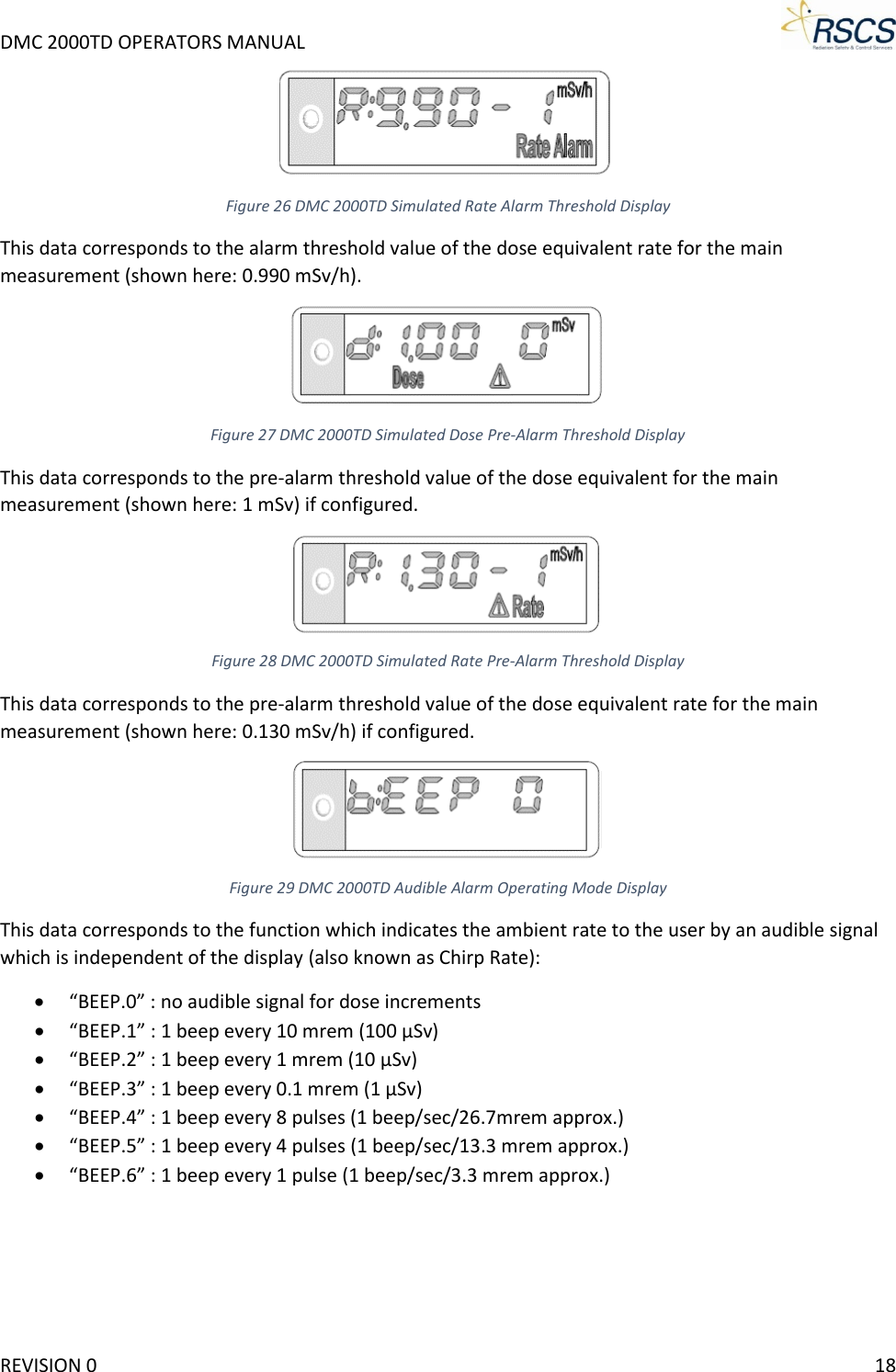 DMC 2000TD OPERATORS MANUAL      Figure 26 DMC 2000TD Simulated Rate Alarm Threshold Display This data corresponds to the alarm threshold value of the dose equivalent rate for the main measurement (shown here: 0.990 mSv/h).  Figure 27 DMC 2000TD Simulated Dose Pre-Alarm Threshold Display This data corresponds to the pre-alarm threshold value of the dose equivalent for the main measurement (shown here: 1 mSv) if configured.  Figure 28 DMC 2000TD Simulated Rate Pre-Alarm Threshold Display This data corresponds to the pre-alarm threshold value of the dose equivalent rate for the main measurement (shown here: 0.130 mSv/h) if configured.  Figure 29 DMC 2000TD Audible Alarm Operating Mode Display This data corresponds to the function which indicates the ambient rate to the user by an audible signal which is independent of the display (also known as Chirp Rate): • “BEEP.0” : no audible signal for dose increments • “BEEP.1” : 1 beep every 10 mrem (100 µSv) • “BEEP.2” : 1 beep every 1 mrem (10 µSv) • “BEEP.3” : 1 beep every 0.1 mrem (1 µSv) • “BEEP.4” : 1 beep every 8 pulses (1 beep/sec/26.7mrem approx.) • “BEEP.5” : 1 beep every 4 pulses (1 beep/sec/13.3 mrem approx.) • “BEEP.6” : 1 beep every 1 pulse (1 beep/sec/3.3 mrem approx.) REVISION 0    18 