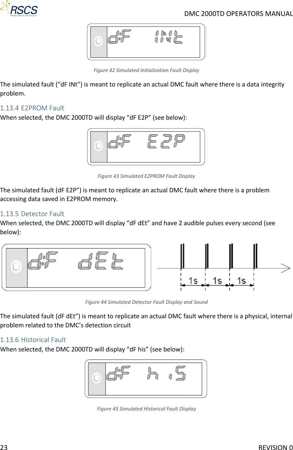     DMC 2000TD OPERATORS MANUAL  Figure 42 Simulated Initialization Fault Display The simulated fault (“dF INt”) is meant to replicate an actual DMC fault where there is a data integrity problem. 1.13.4 E2PROM Fault When selected, the DMC 2000TD will display “dF E2P” (see below):  Figure 43 Simulated E2PROM Fault Display The simulated fault (dF E2P”) is meant to replicate an actual DMC fault where there is a problem accessing data saved in E2PROM memory. 1.13.5 Detector Fault When selected, the DMC 2000TD will display “dF dEt” and have 2 audible pulses every second (see below):  Figure 44 Simulated Detector Fault Display and Sound The simulated fault (dF dEt”) is meant to replicate an actual DMC fault where there is a physical, internal problem related to the DMC’s detection circuit 1.13.6 Historical Fault When selected, the DMC 2000TD will display “dF his” (see below):  Figure 45 Simulated Historical Fault Display 23     REVISION 0 