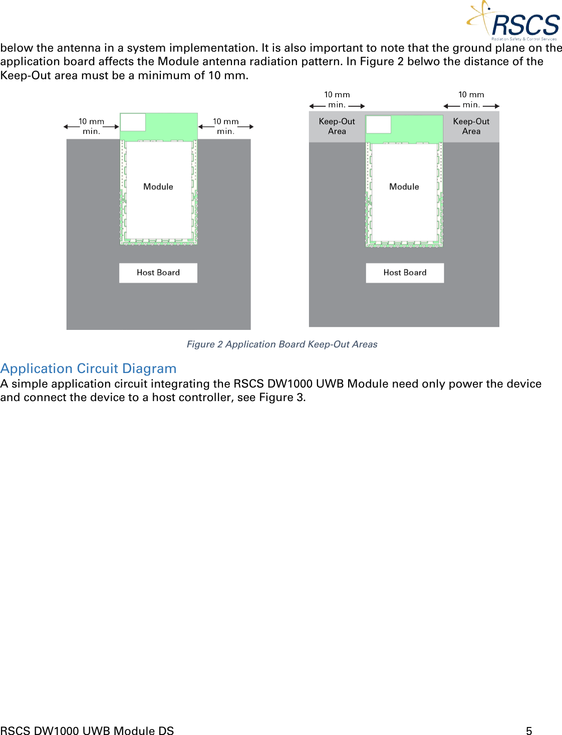  RSCS DW1000 UWB Module DS      5  below the antenna in a system implementation. It is also important to note that the ground plane on the application board affects the Module antenna radiation pattern. In Figure 2 belwo the distance of the Keep-Out area must be a minimum of 10 mm.  Figure 2 Application Board Keep-Out Areas Application Circuit Diagram A simple application circuit integrating the RSCS DW1000 UWB Module need only power the device and connect the device to a host controller, see Figure 3. 