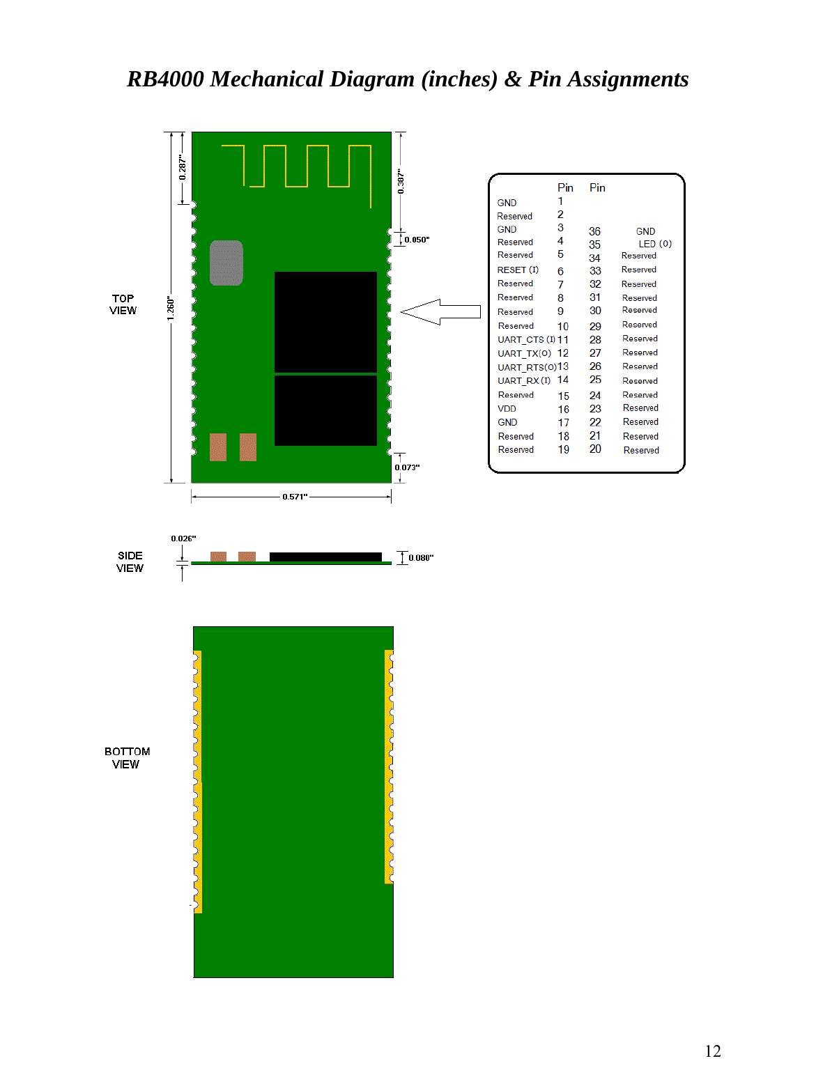   RB4000 Mechanical Diagram (inches) &amp; Pin Assignments   12 