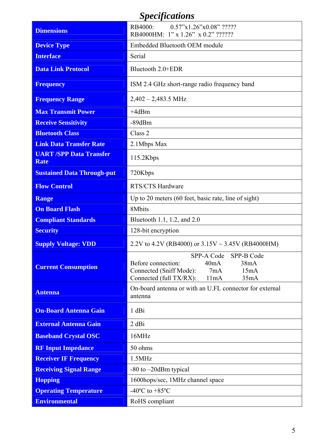 Specifications Dimensions  RB4000:          0.57”x1.26”x0.08” ????? RB4000HM:  1” x 1.26”  x 0.2” ?????? Device Type  Embedded Bluetooth OEM module Interface  Serial  Data Link Protocol  Bluetooth 2.0+EDR Frequency   ISM 2.4 GHz short-range radio frequency band Frequency Range  2,402 – 2,483.5 MHz Max Transmit Power  +4dBm  Receive Sensitivity  -89dBm  Bluetooth Class  Class 2 Link Data Transfer Rate  2.1Mbps Max  UART /SPP Data Transfer Rate  115.2Kbps  Sustained Data Through-put  720Kbps Flow Control  RTS/CTS Hardware Range  Up to 20 meters (60 feet, basic rate, line of sight)  On Board Flash  8Mbits Compliant Standards  Bluetooth 1.1, 1.2, and 2.0 Security  128-bit encryption Supply Voltage: VDD  2.2V to 4.2V (RB4000) or 3.15V ~ 3.45V (RB4000HM) Current Consumption                                      SPP-A Code    SPP-B Code Before connection:               40mA            38mA Connected (Sniff Mode):        7mA            15mA Connected (full TX/RX):      11mA            35mA Antenna  On-board antenna or with an U.FL connector for external antenna  On-Board Antenna Gain  1 dBi External Antenna Gain  2 dBi Baseband Crystal OSC  16MHz RF Input Impedance  50 ohms Receiver IF Frequency  1.5MHz Receiving Signal Range  -80 to –20dBm typical Hopping  1600hops/sec, 1MHz channel space Operating Temperature  -40ºC to +85ºC  Environmental  RoHS compliant   5 